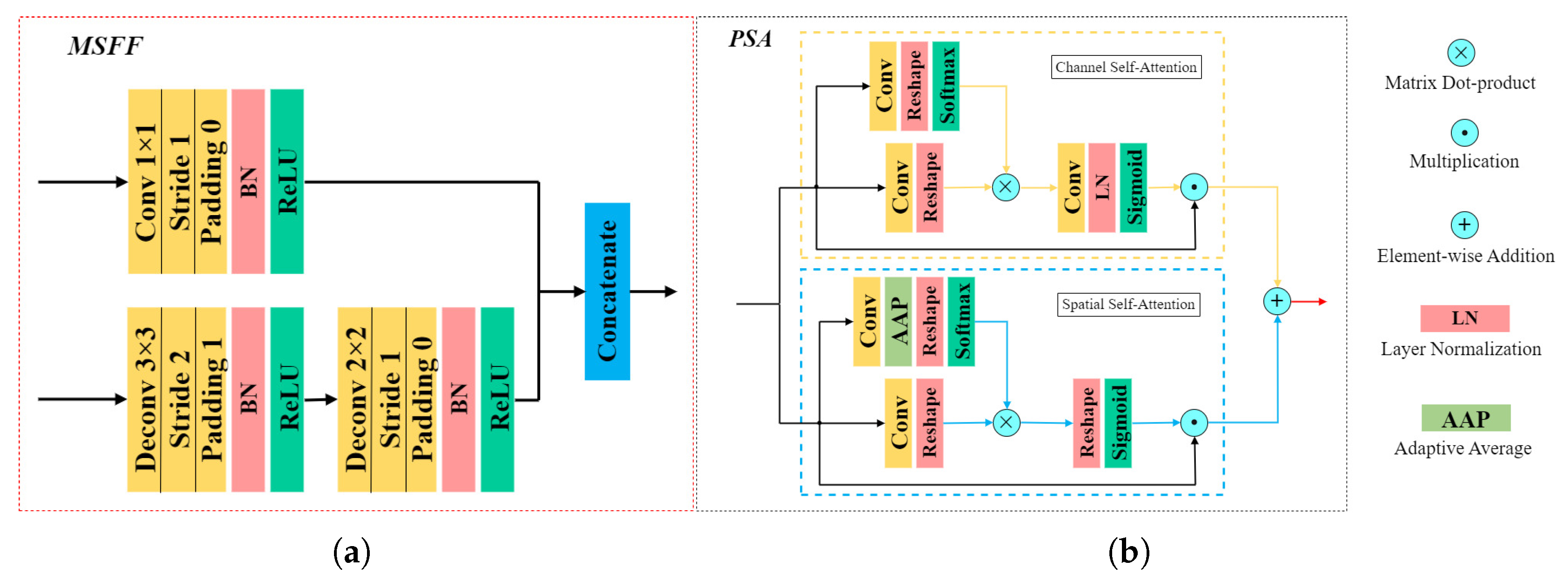 Remotesensing 17 03271 g005 Remotesensing 17 03271 g005