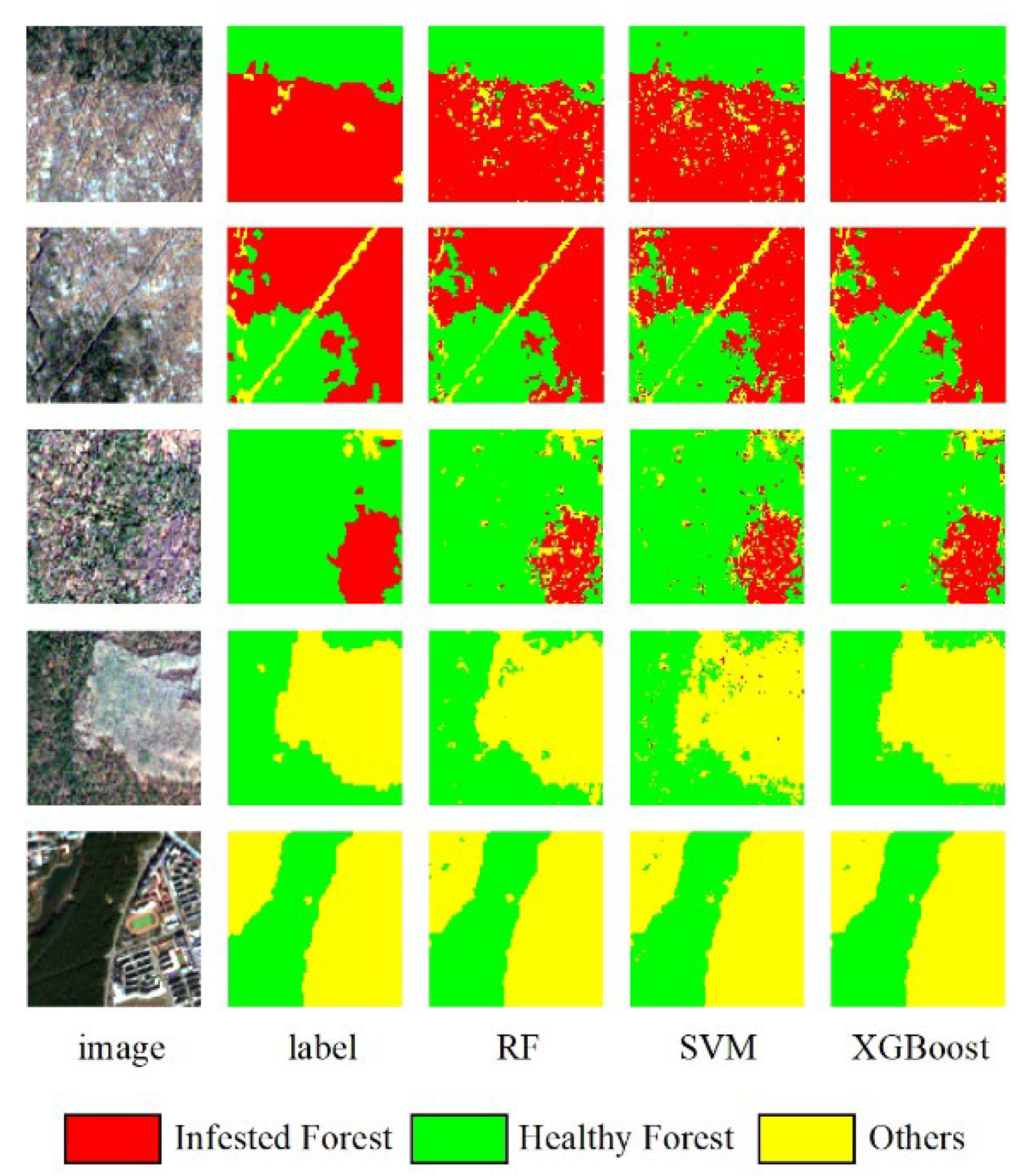 Remotesensing 17 03274 g006