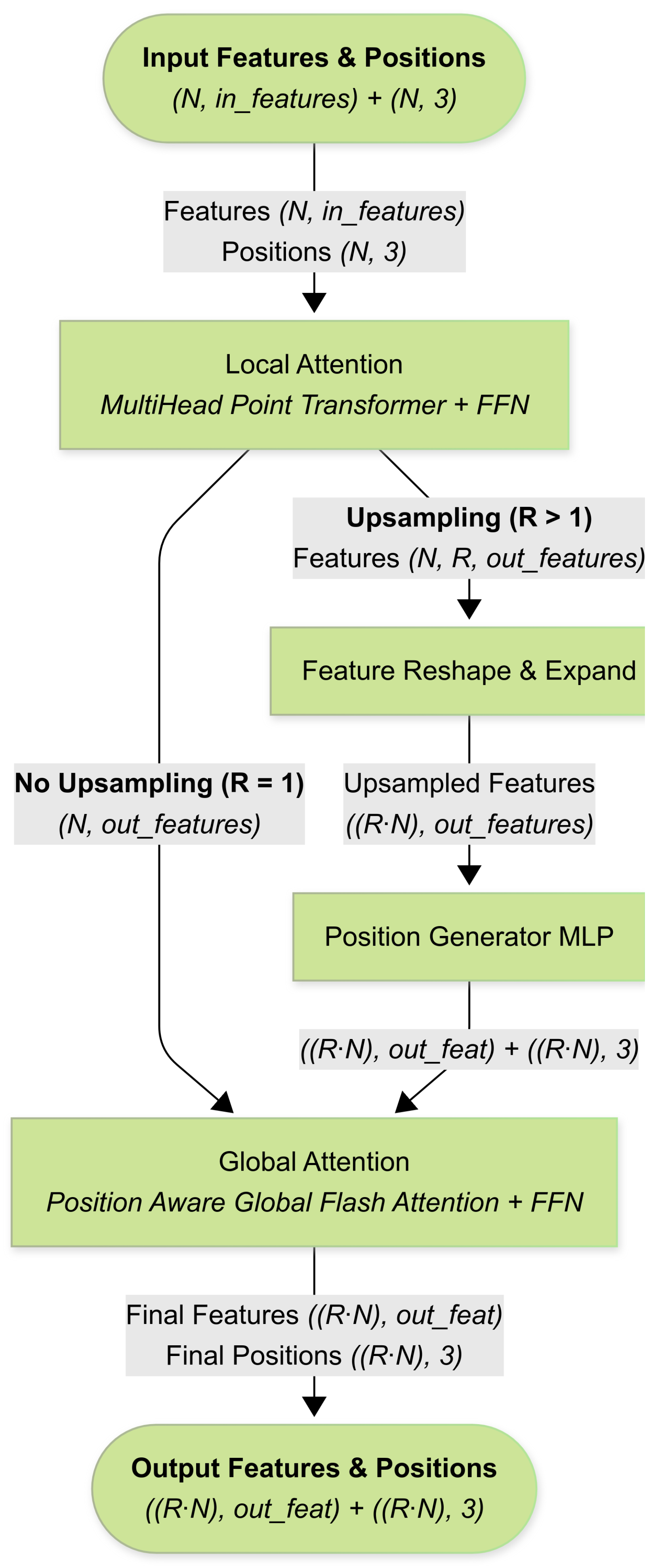 Remotesensing 17 03278 g006