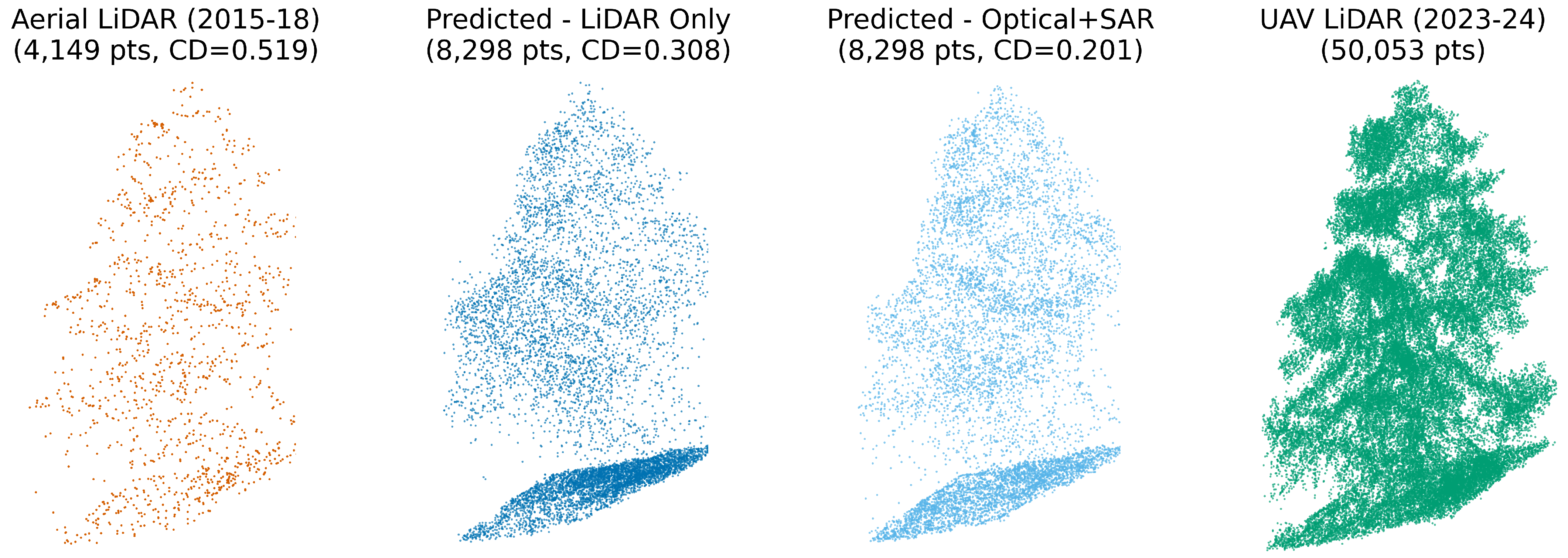 Remotesensing 17 03278 g011