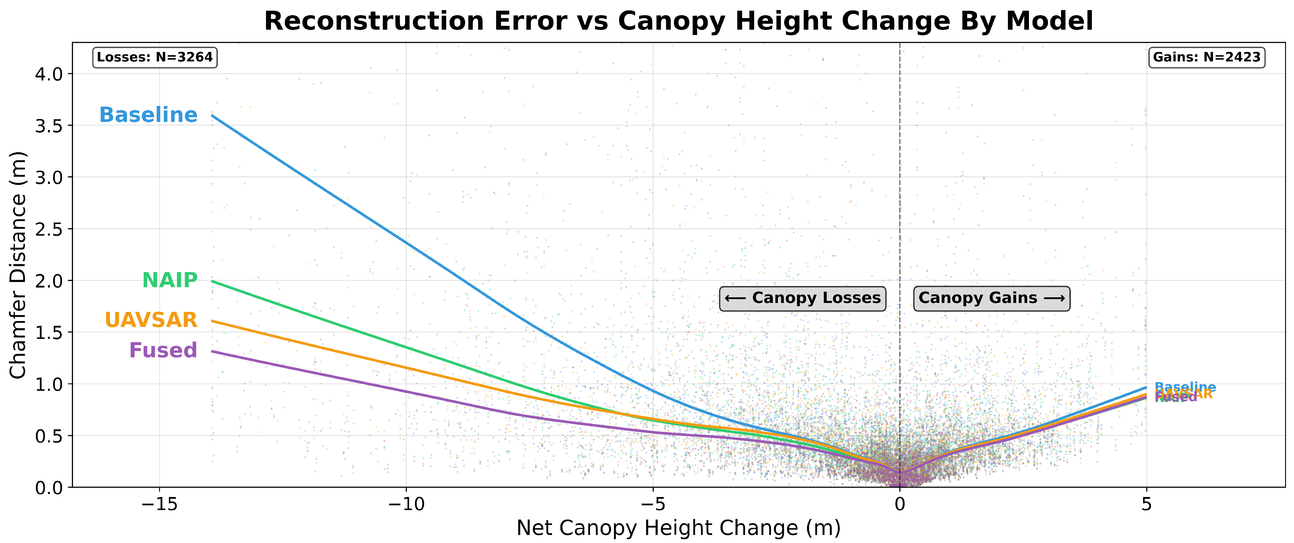 Remotesensing 17 03278 g013