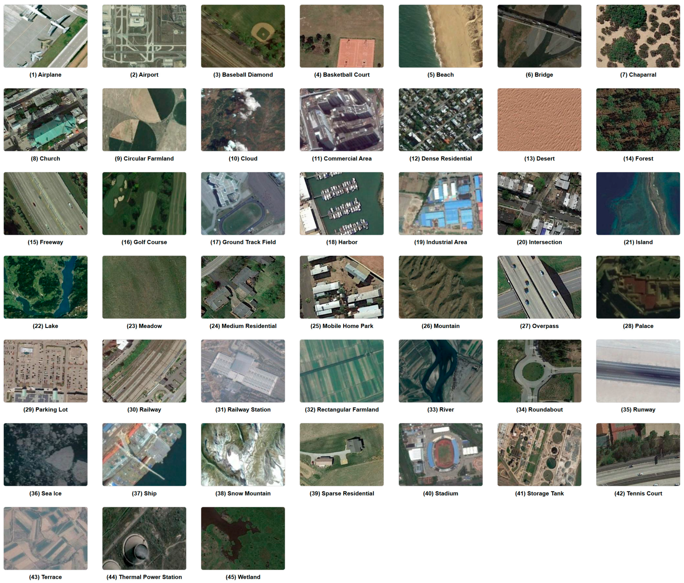 Remotesensing 17 03279 g006