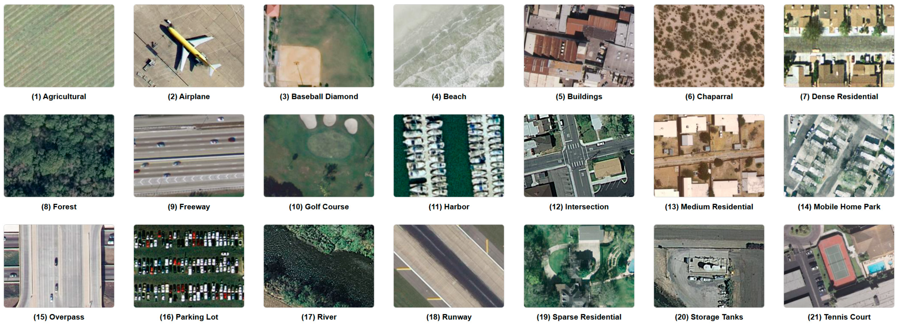 Remotesensing 17 03279 g007