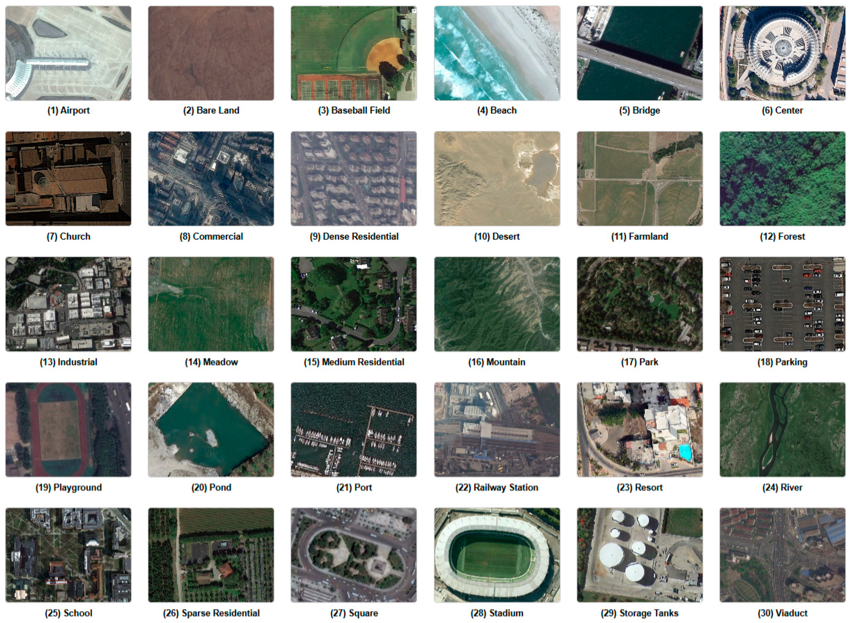 Remotesensing 17 03279 g008