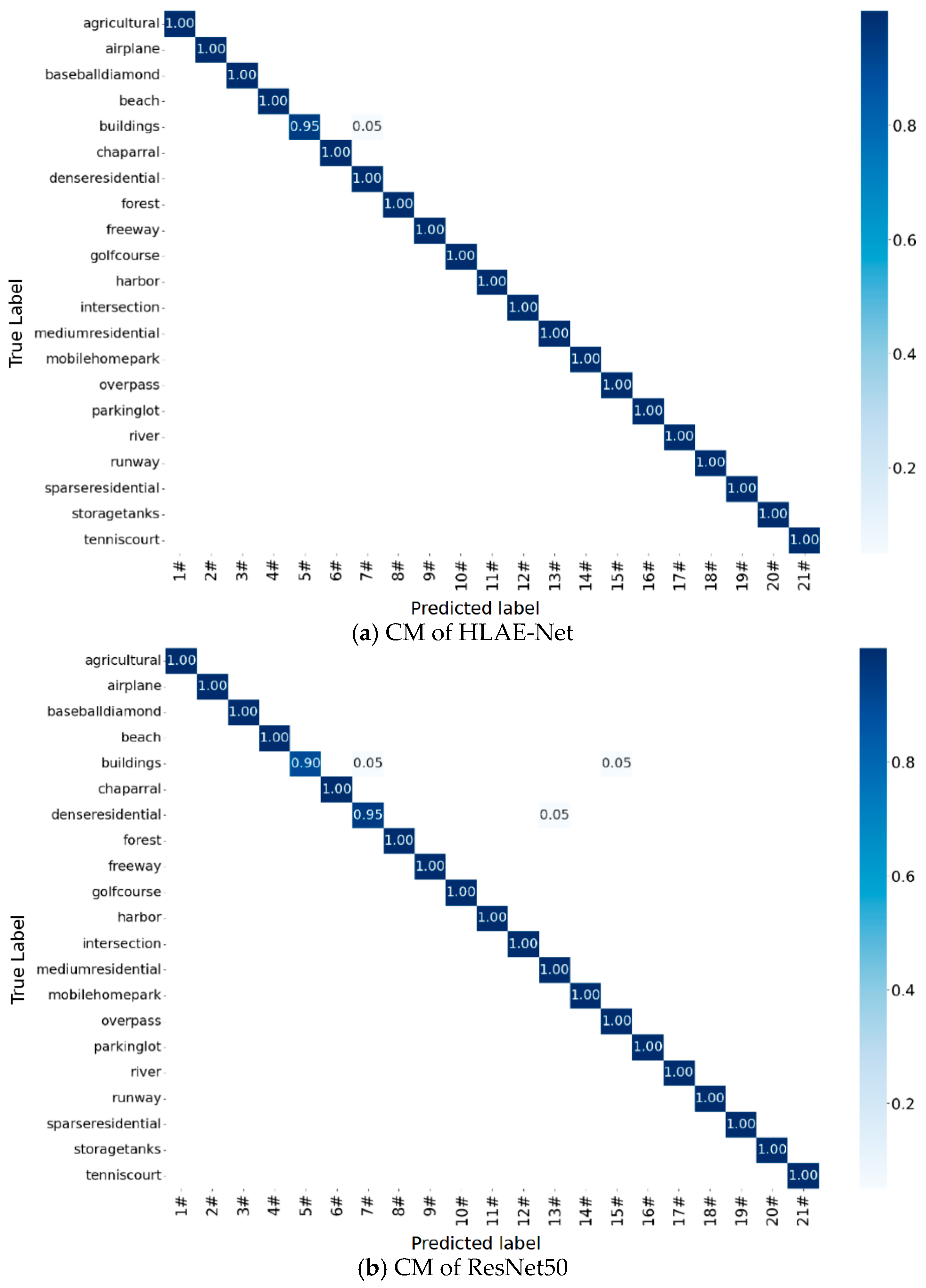 Remotesensing 17 03279 g009