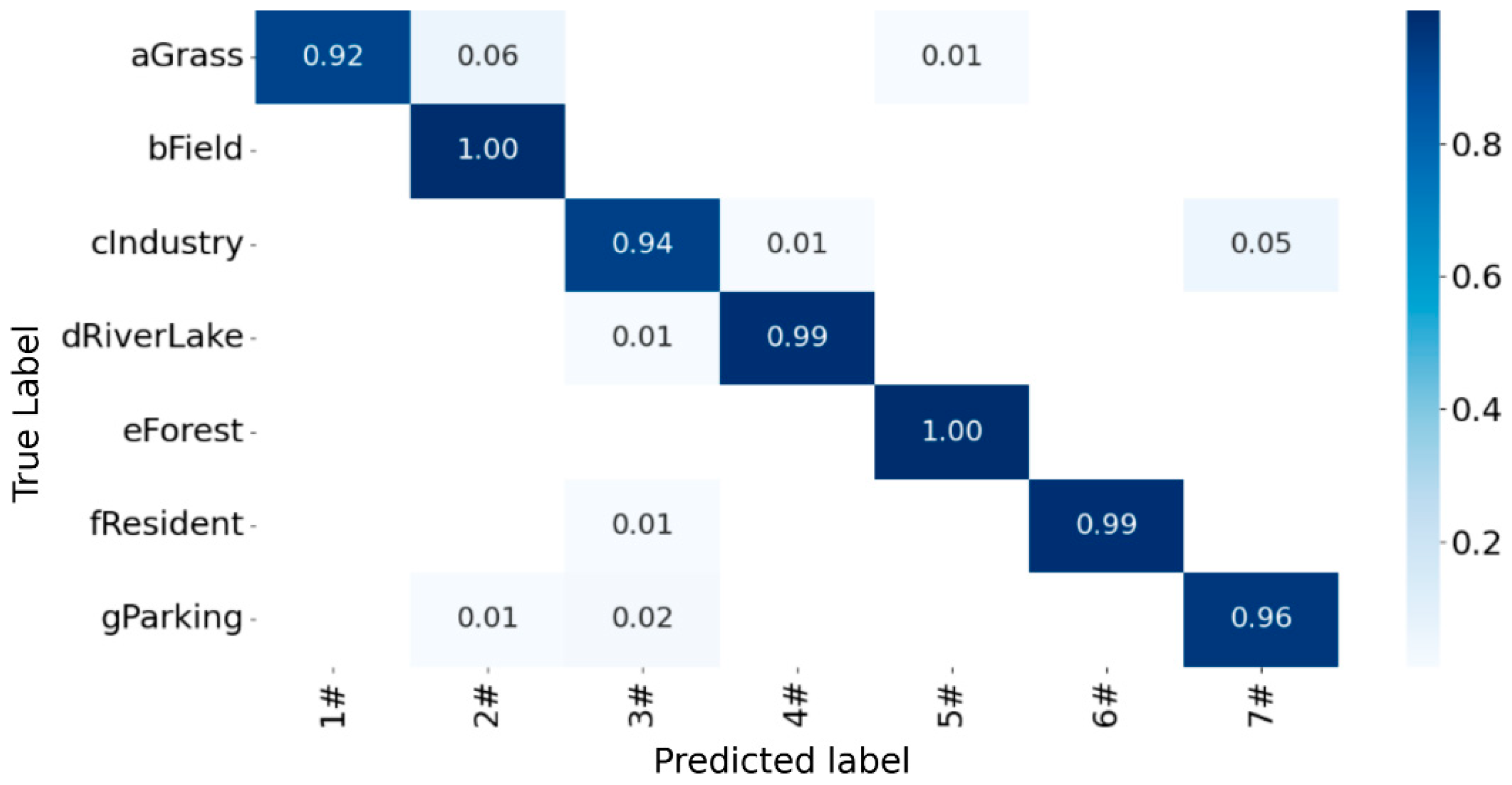 Remotesensing 17 03279 g011
