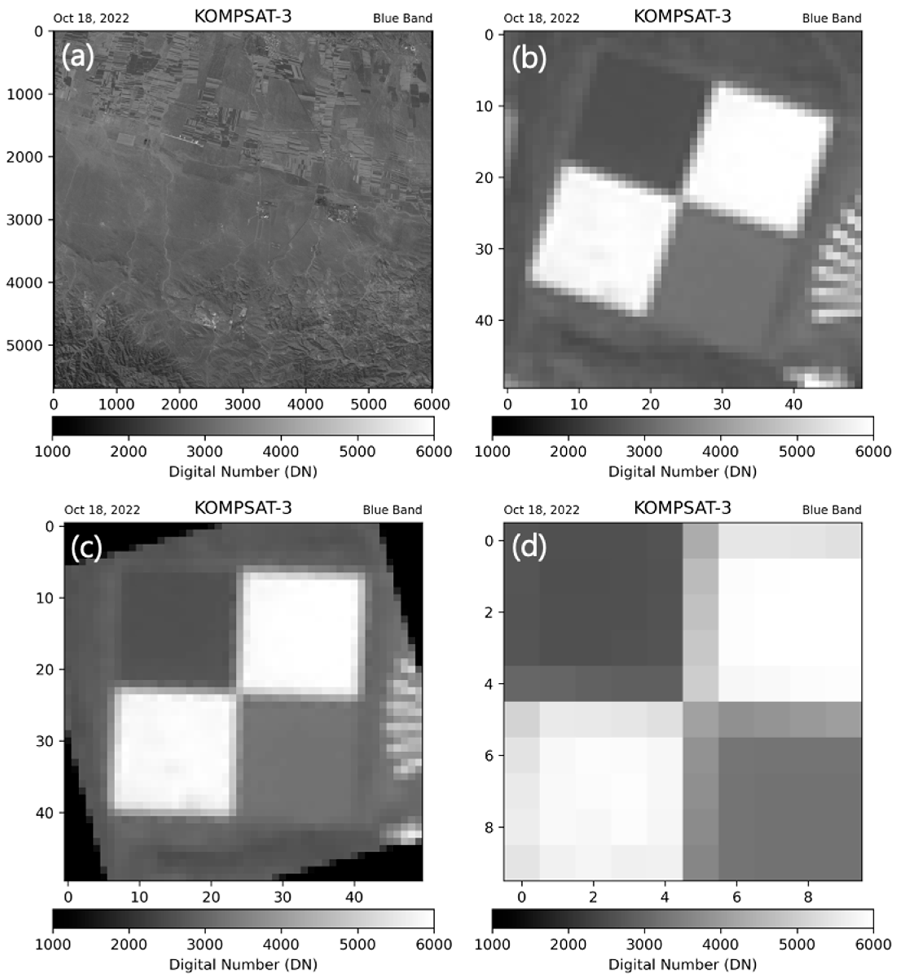 Remotesensing 17 03280 g002