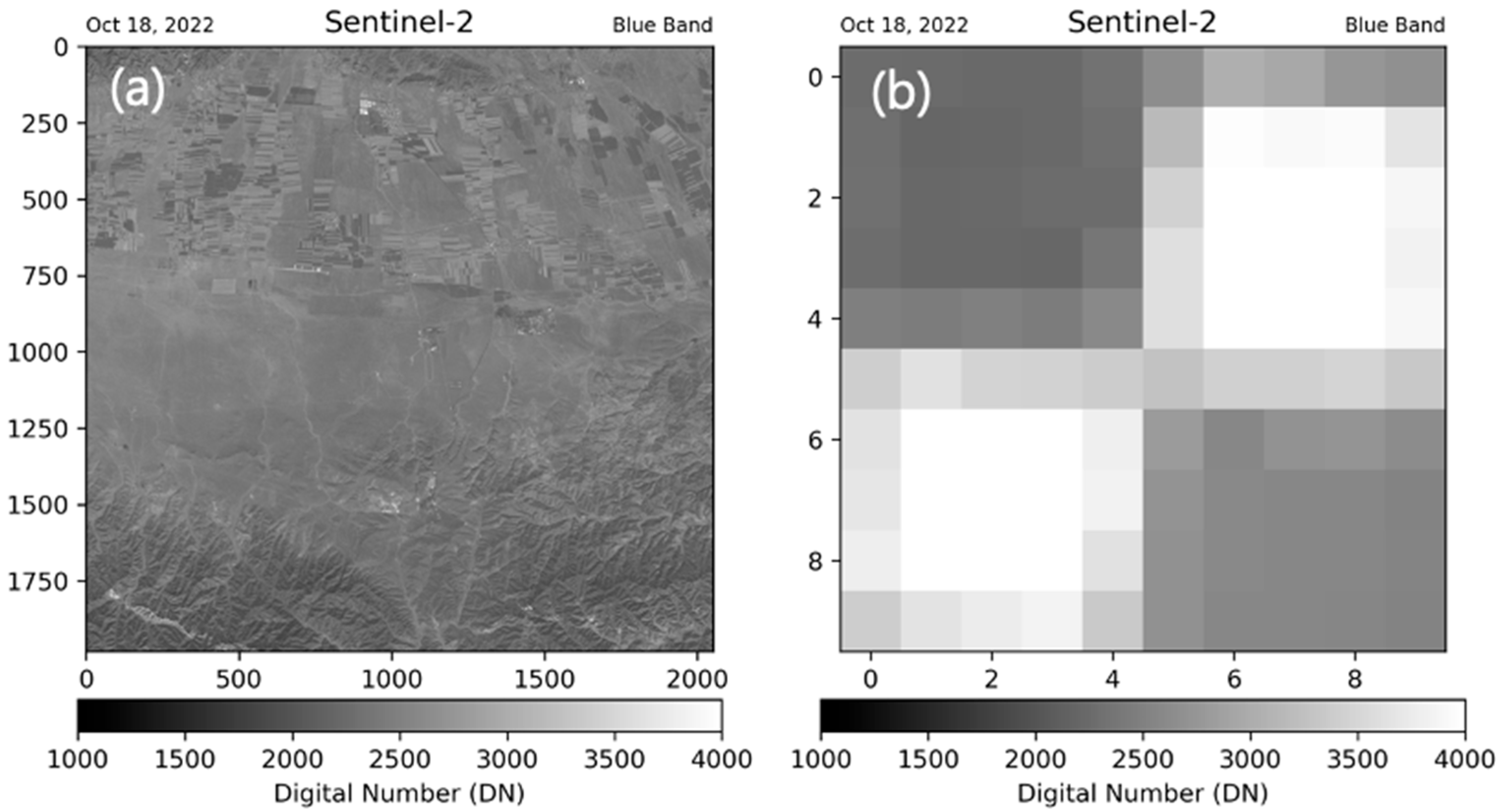 Remotesensing 17 03280 g003