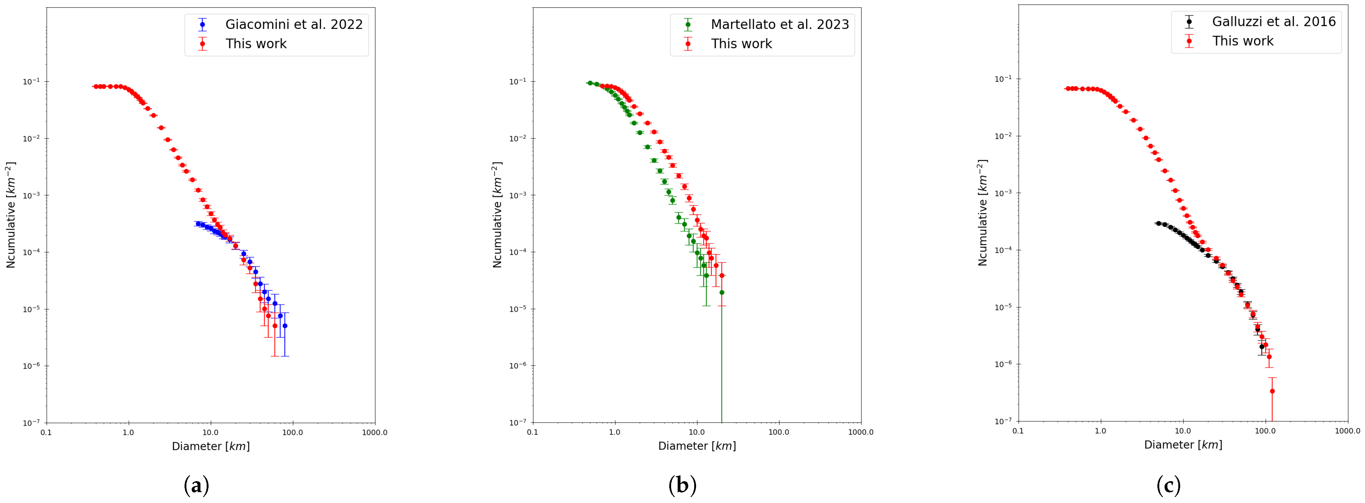Remotesensing 17 03287 g008 Remotesensing 17 03287 g008