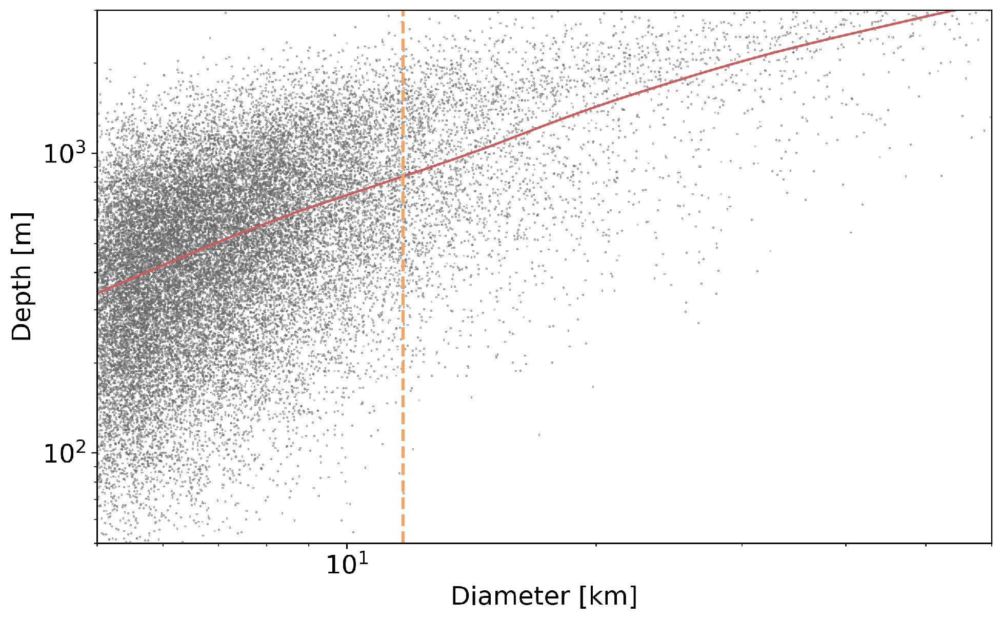 Remotesensing 17 03287 g012 Remotesensing 17 03287 g012