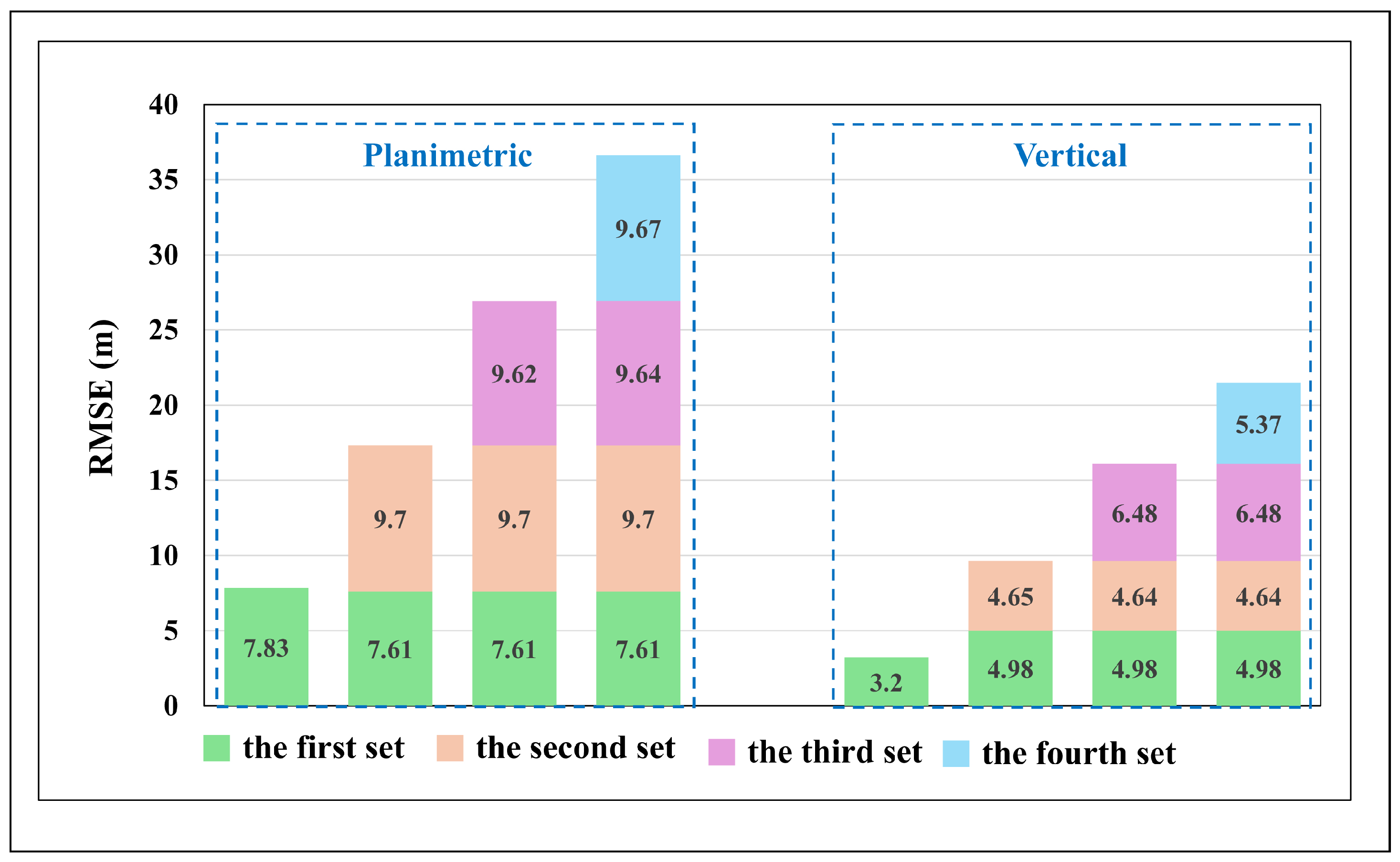 Remotesensing 17 03289 g004 Remotesensing 17 03289 g004