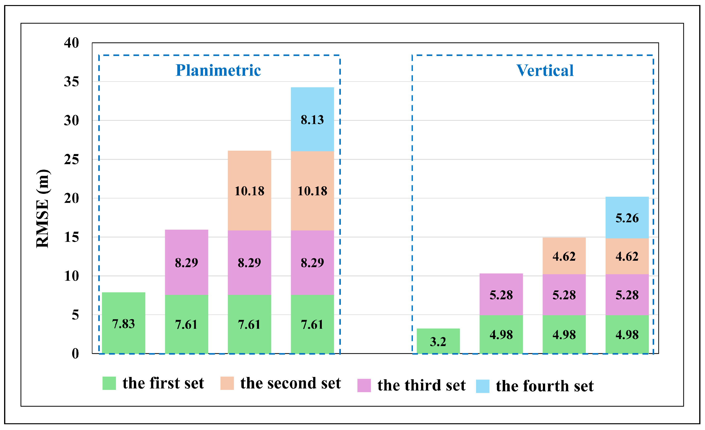 Remotesensing 17 03289 g005 Remotesensing 17 03289 g005