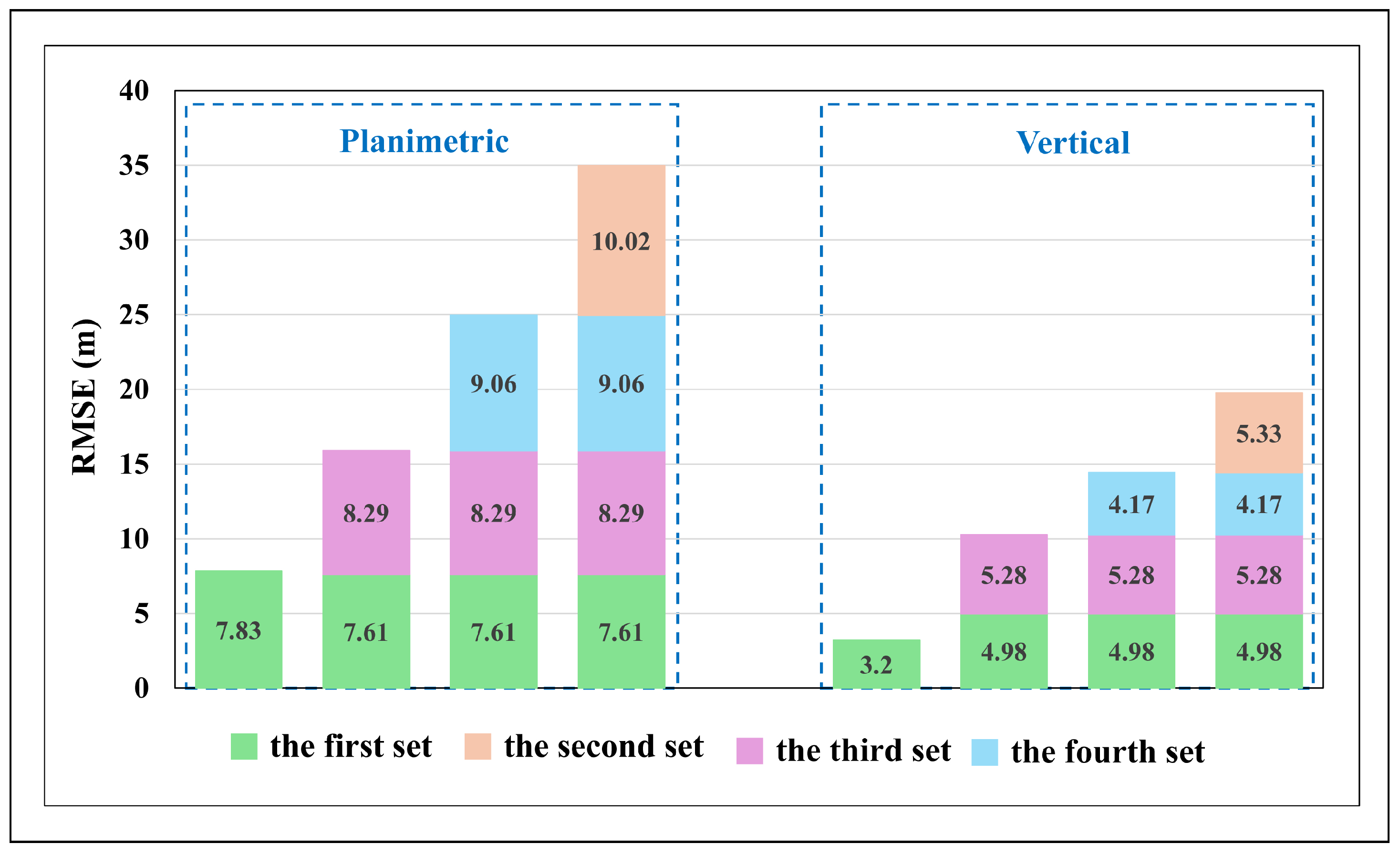 Remotesensing 17 03289 g006 Remotesensing 17 03289 g006