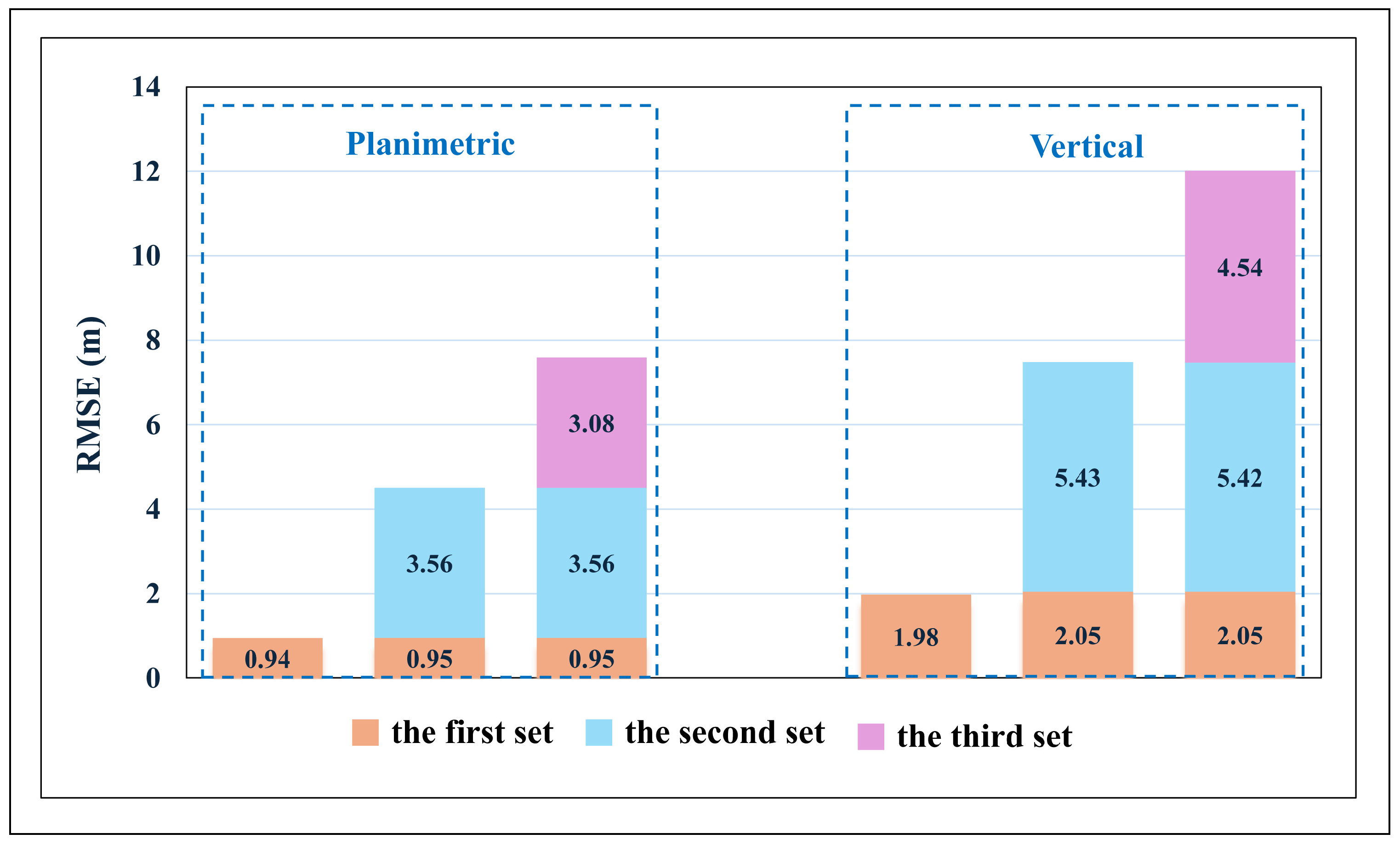 Remotesensing 17 03289 g007 Remotesensing 17 03289 g007