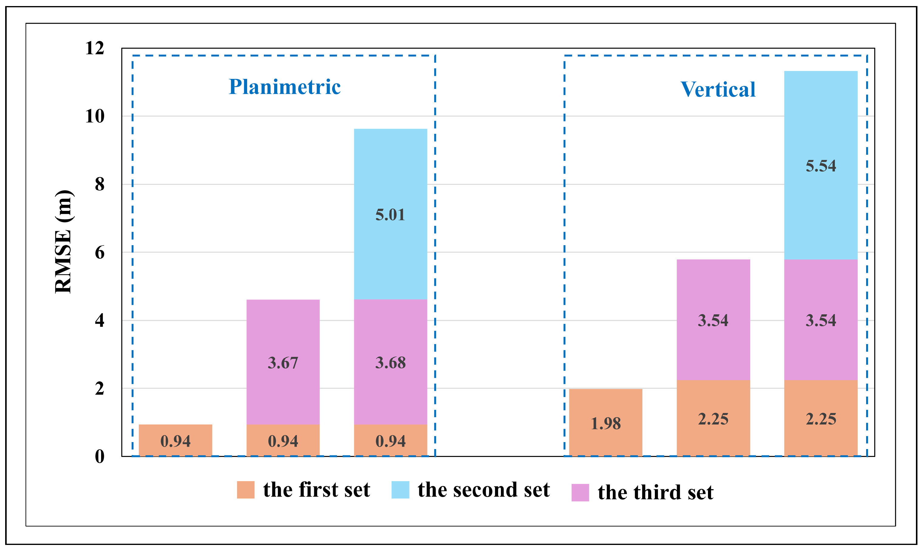 Remotesensing 17 03289 g008 Remotesensing 17 03289 g008