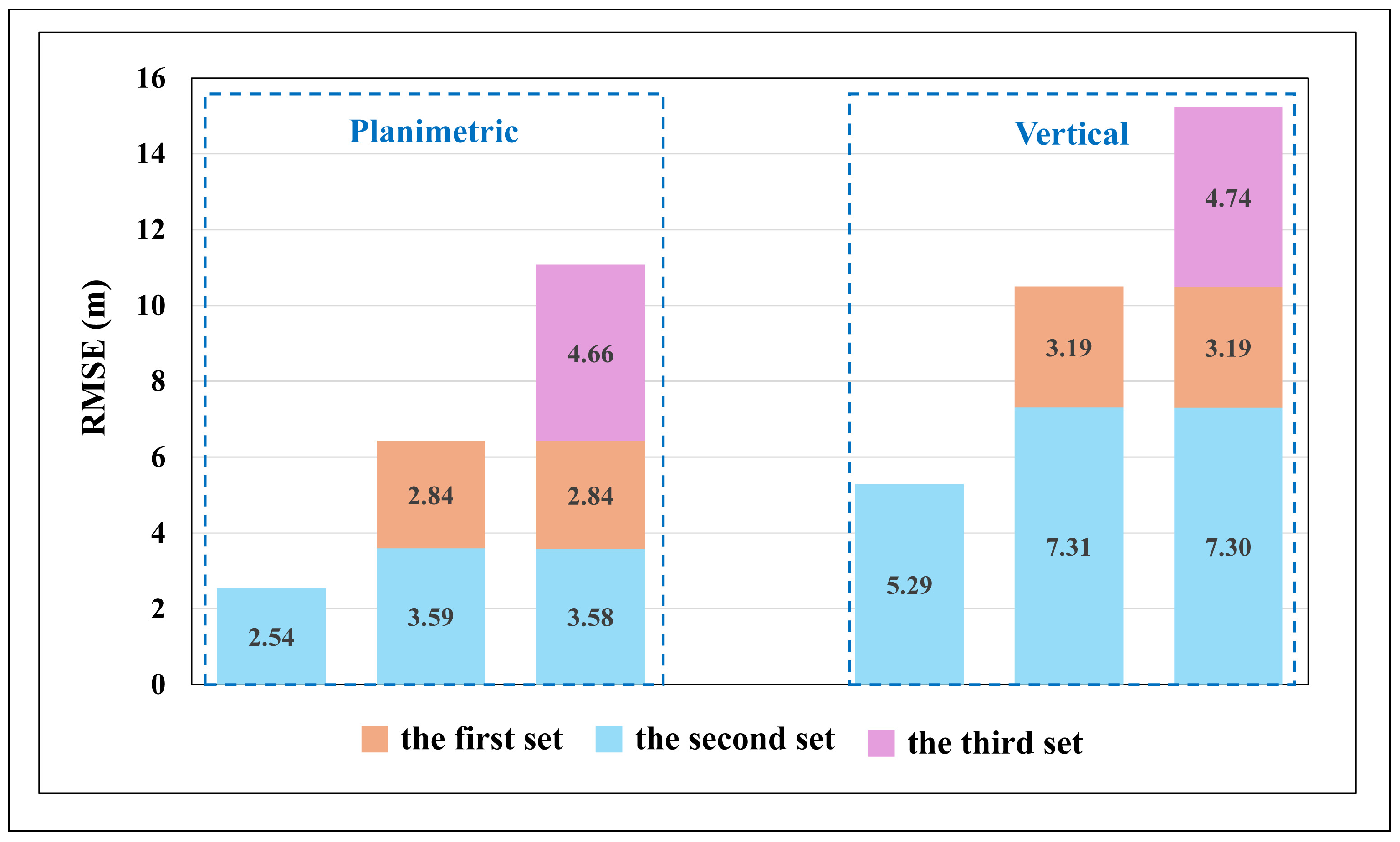 Remotesensing 17 03289 g009 Remotesensing 17 03289 g009