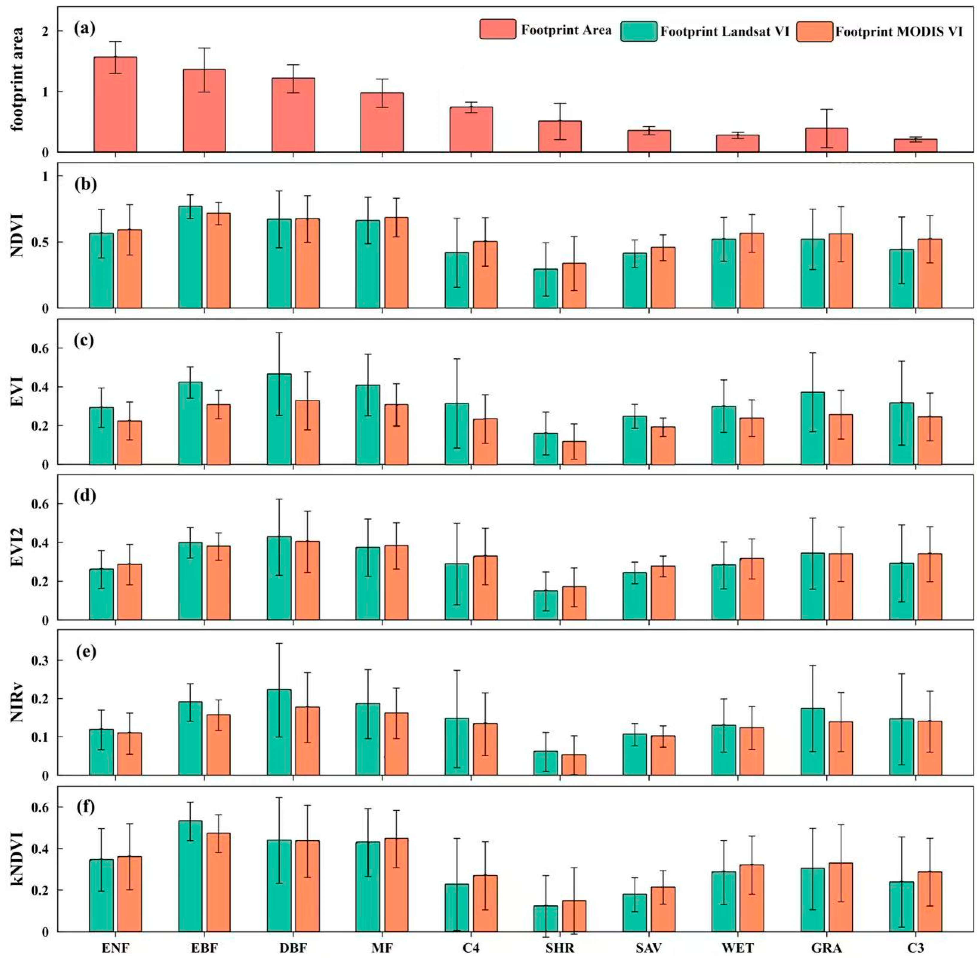 Remotesensing 17 03291 g002