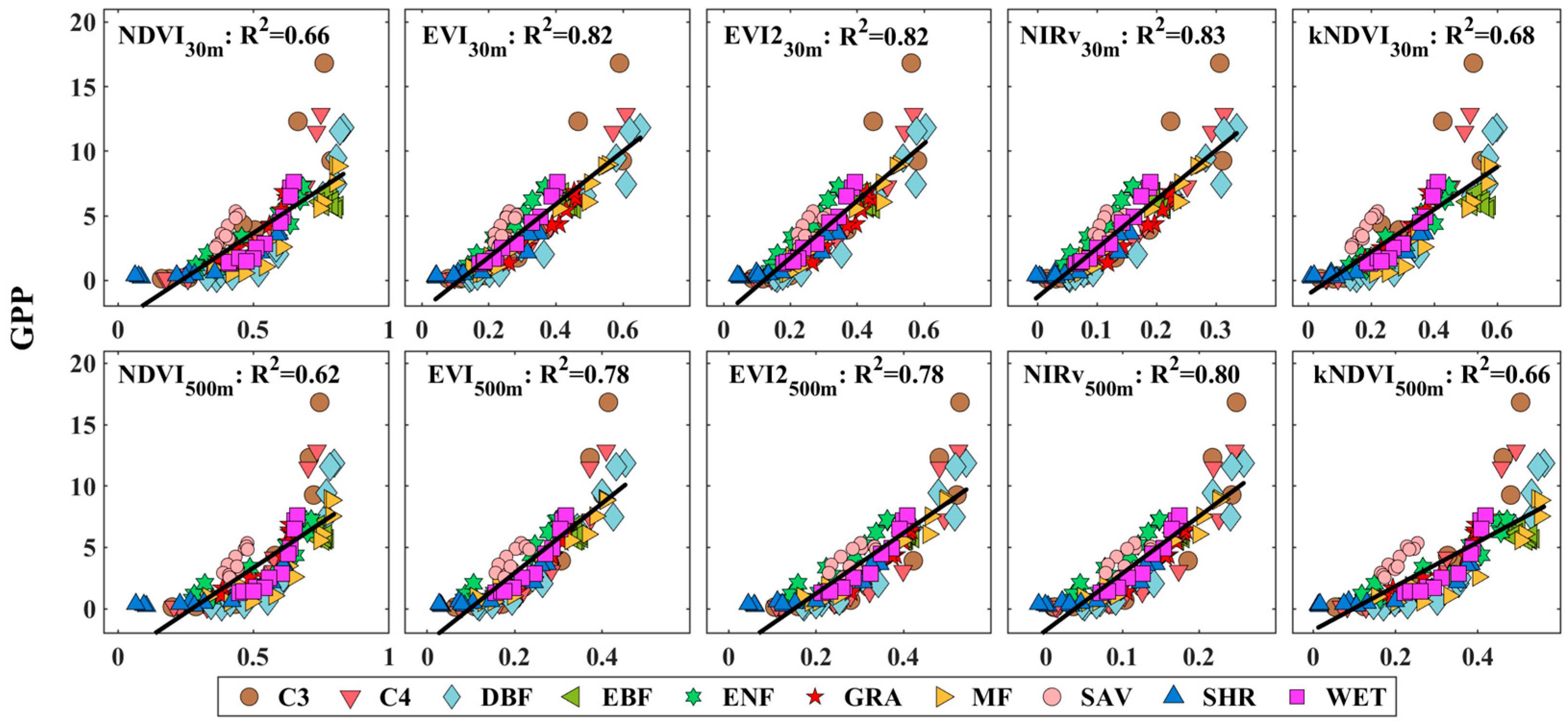 Remotesensing 17 03291 g005