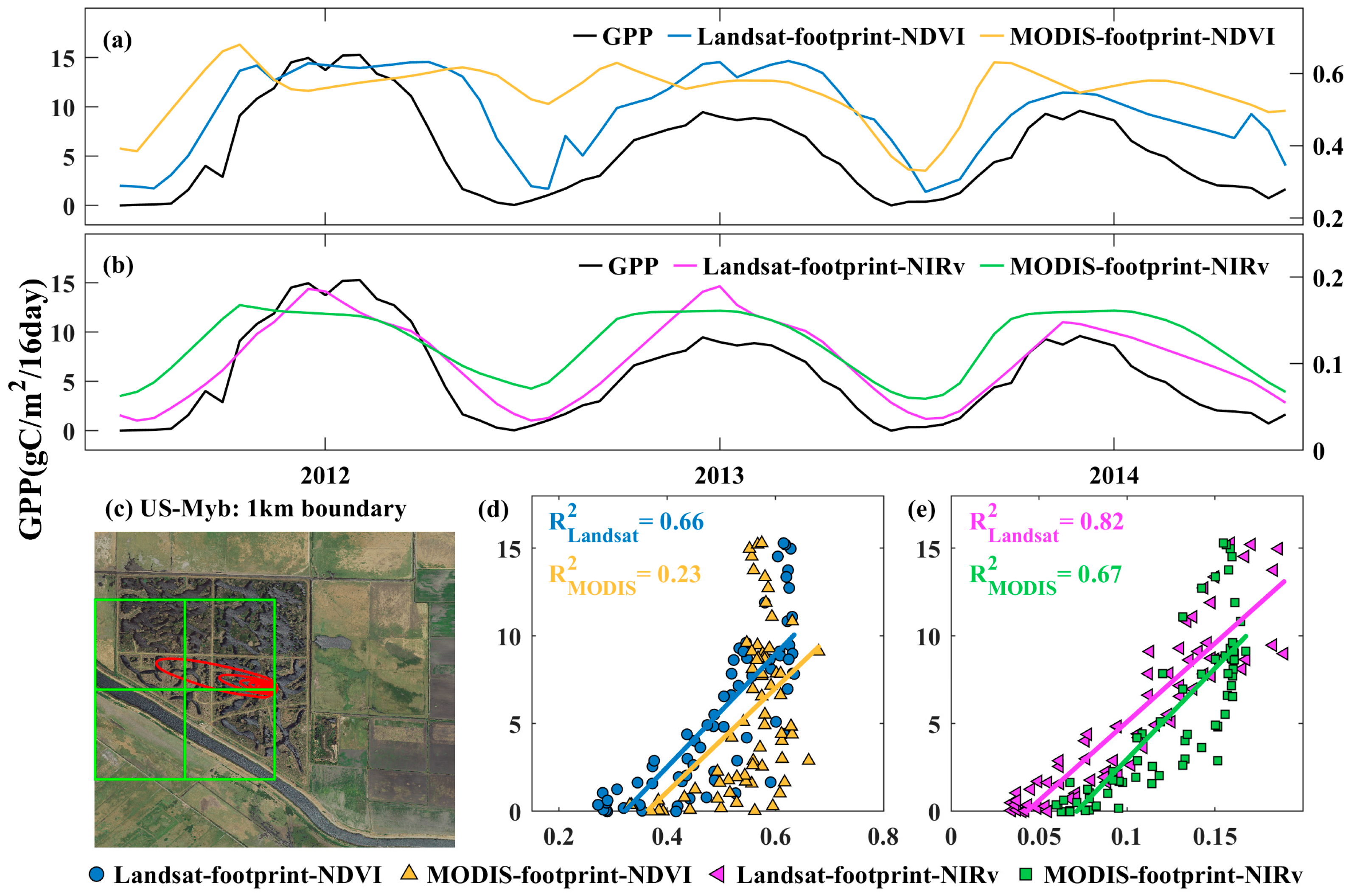 Remotesensing 17 03291 g006