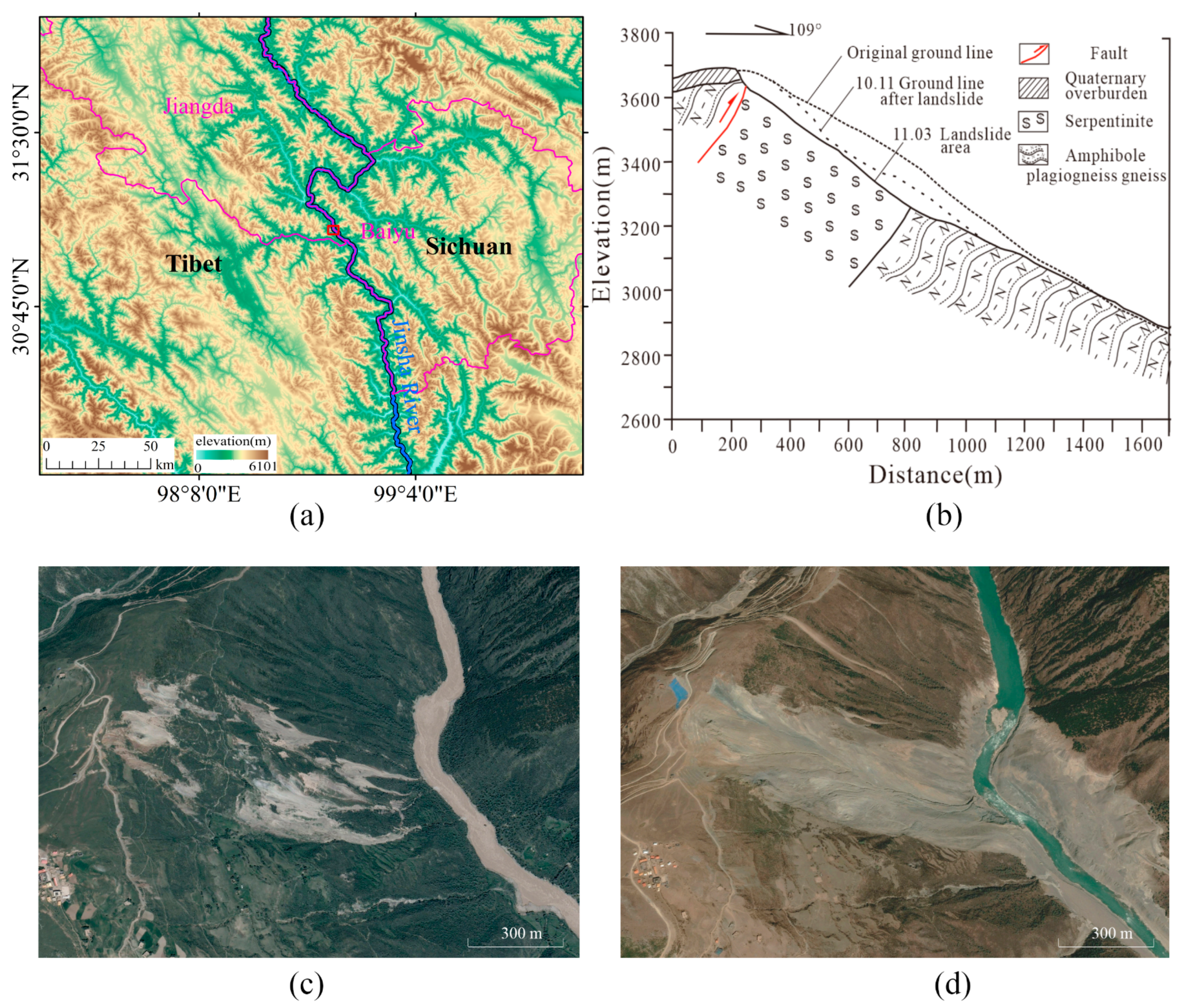 Remotesensing 17 03292 g001