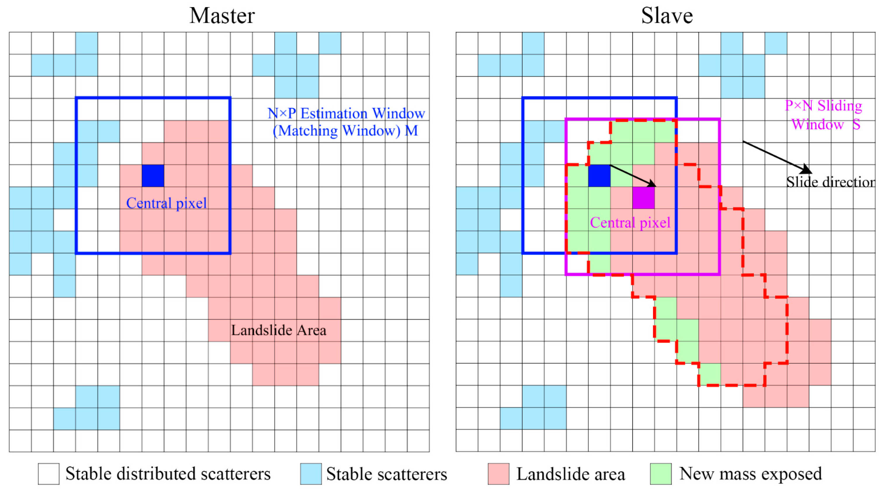 Remotesensing 17 03292 g002