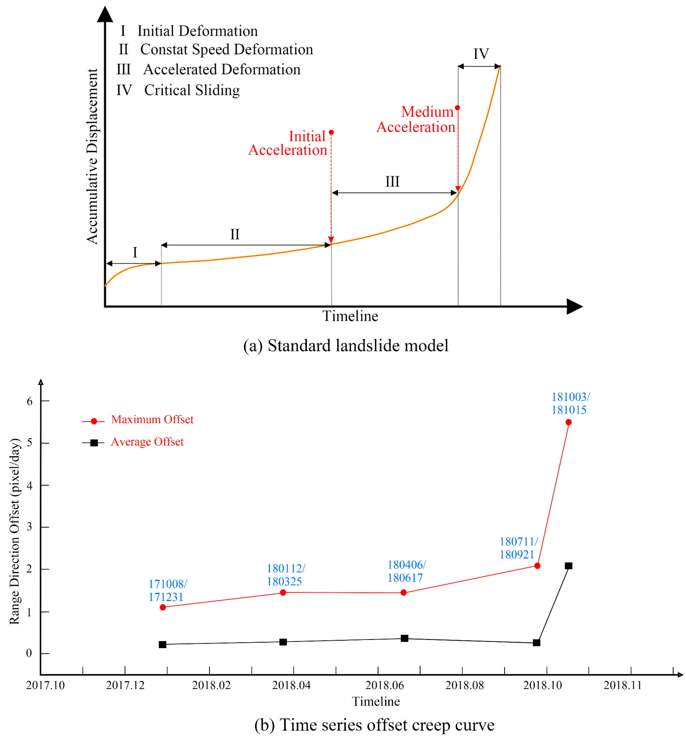 Remotesensing 17 03292 g014