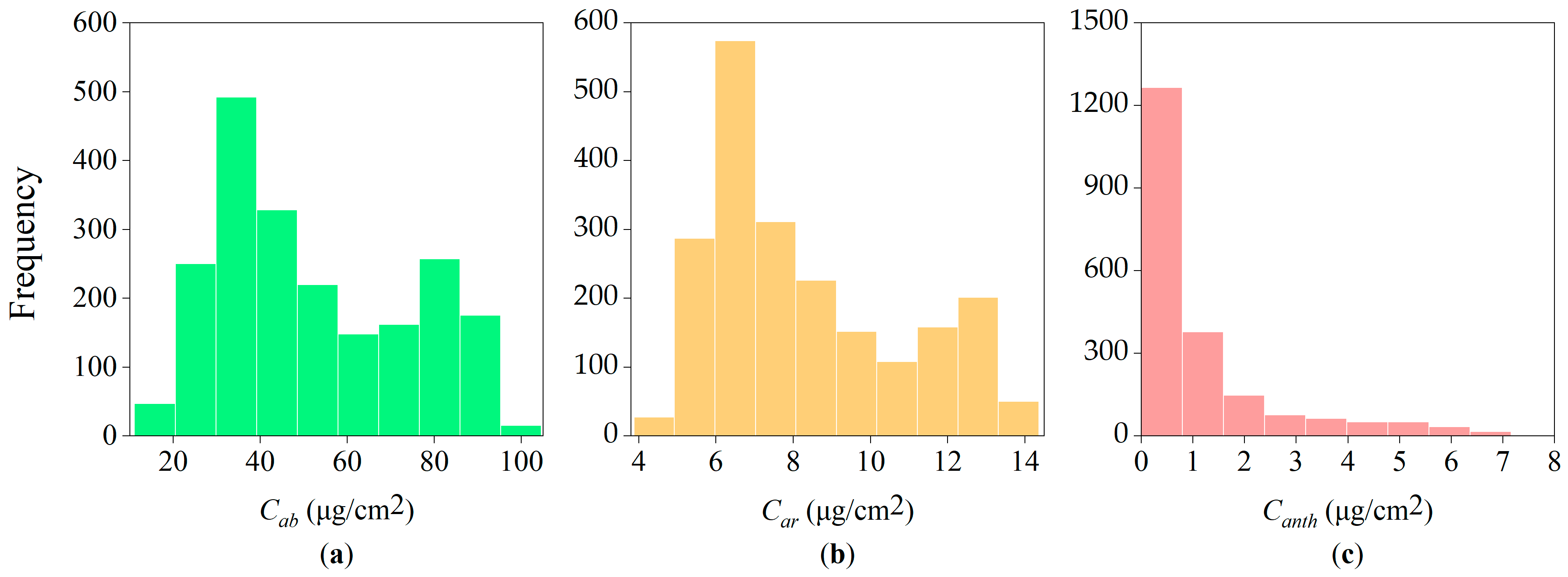 Remotesensing 17 03293 g004 Remotesensing 17 03293 g004