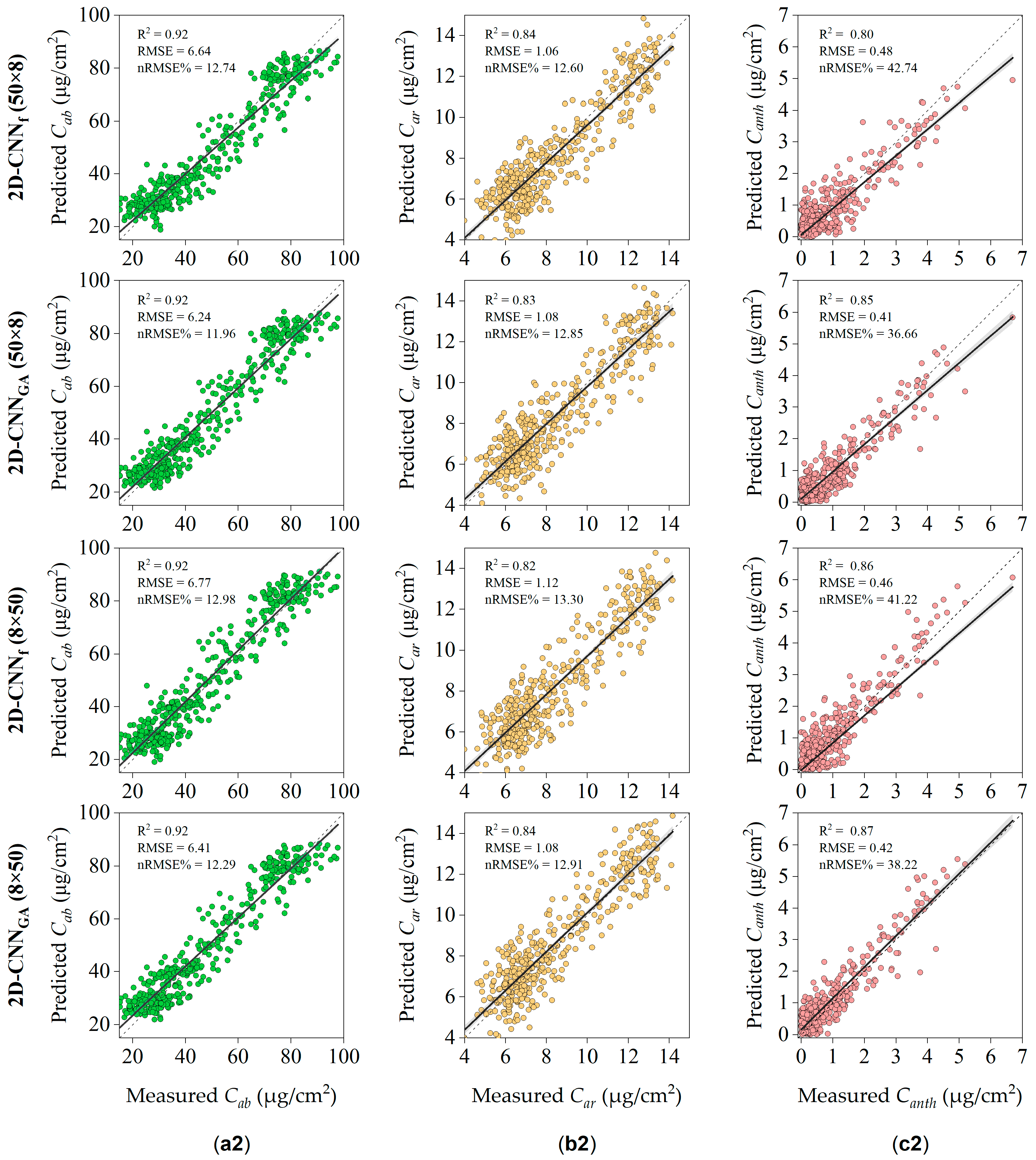 Remotesensing 17 03293 g008b Remotesensing 17 03293 g008b