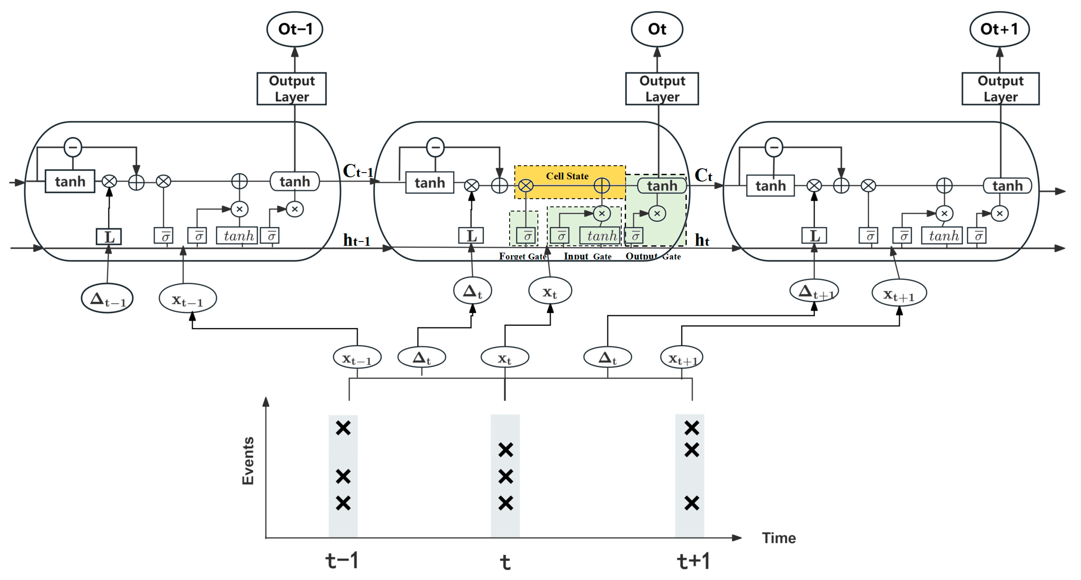 Remotesensing 17 03294 g004 Remotesensing 17 03294 g004