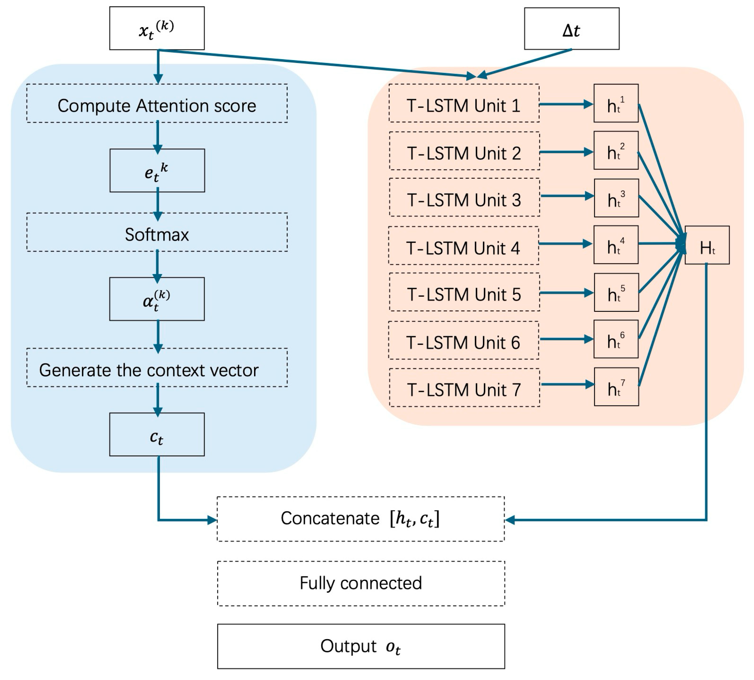 Remotesensing 17 03294 g005 Remotesensing 17 03294 g005