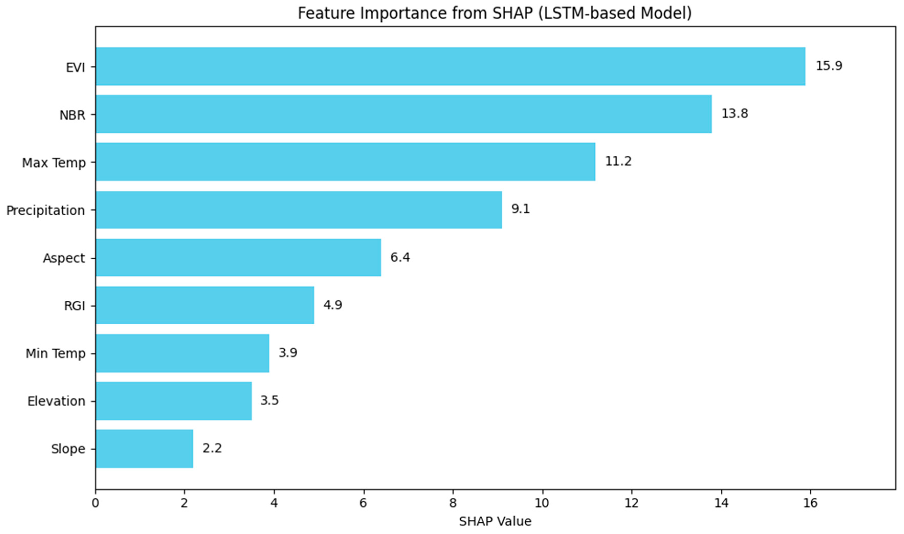 Remotesensing 17 03294 g006 Remotesensing 17 03294 g006
