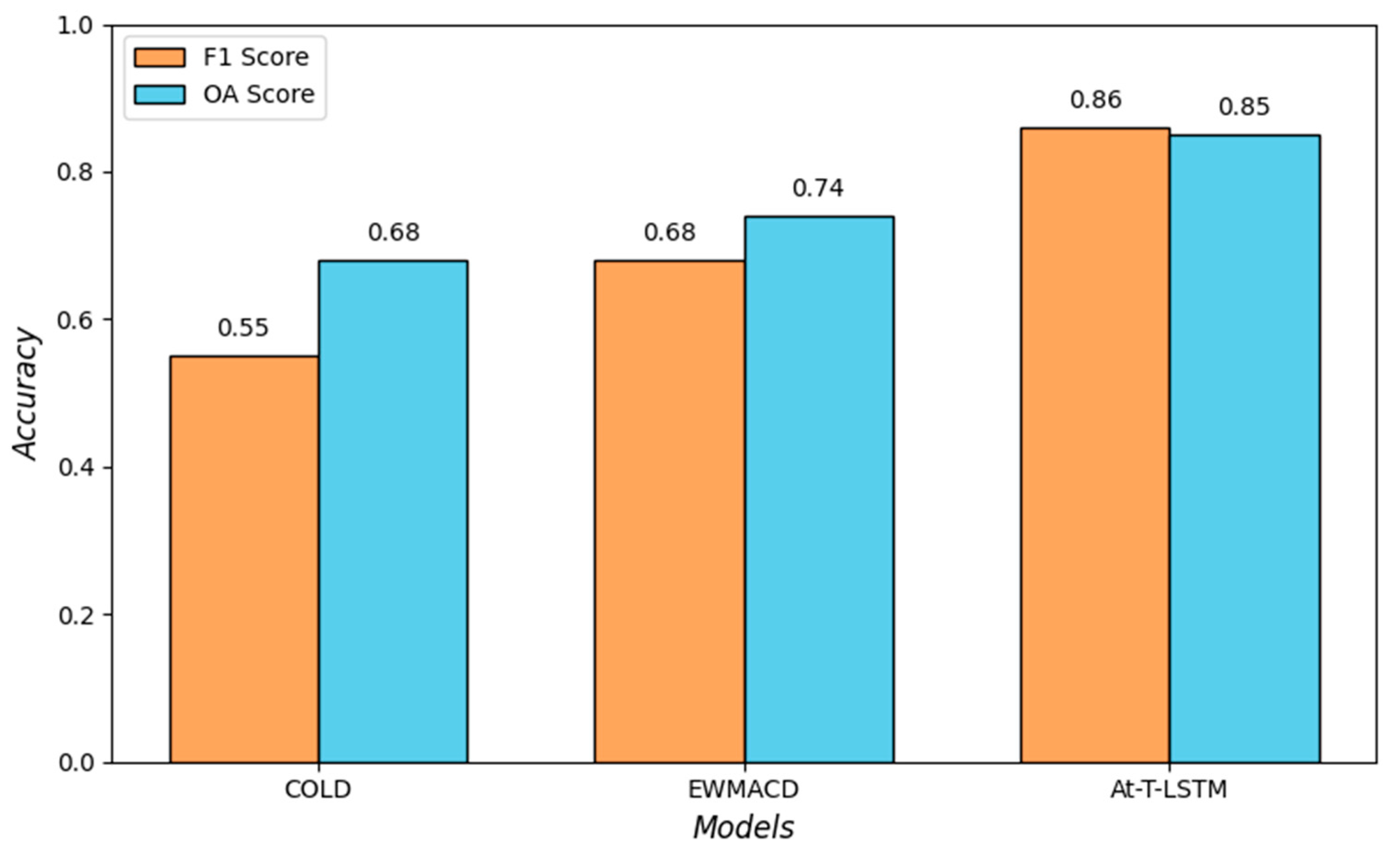 Remotesensing 17 03294 g008 Remotesensing 17 03294 g008