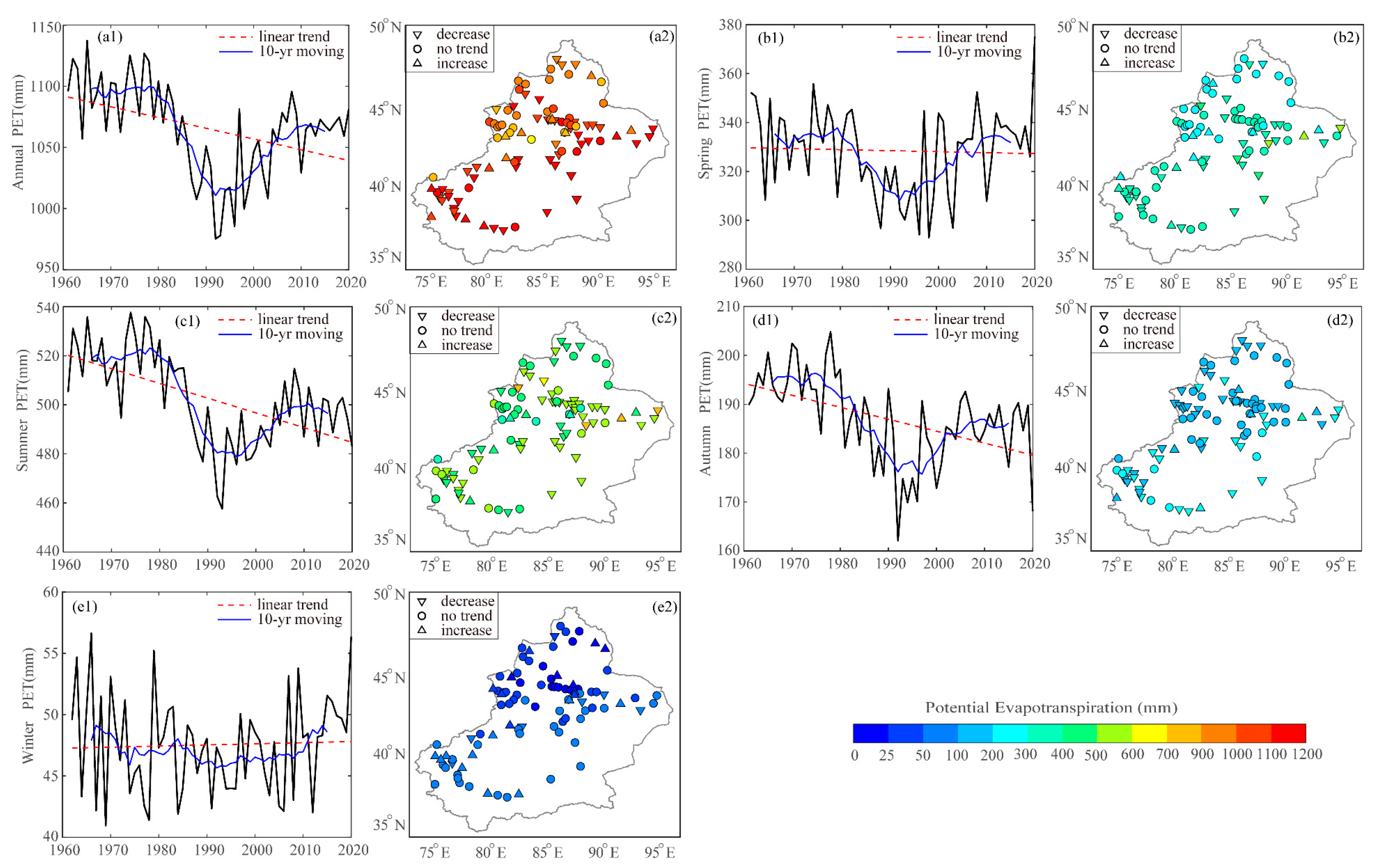 Remotesensing 17 03297 g002 Remotesensing 17 03297 g002