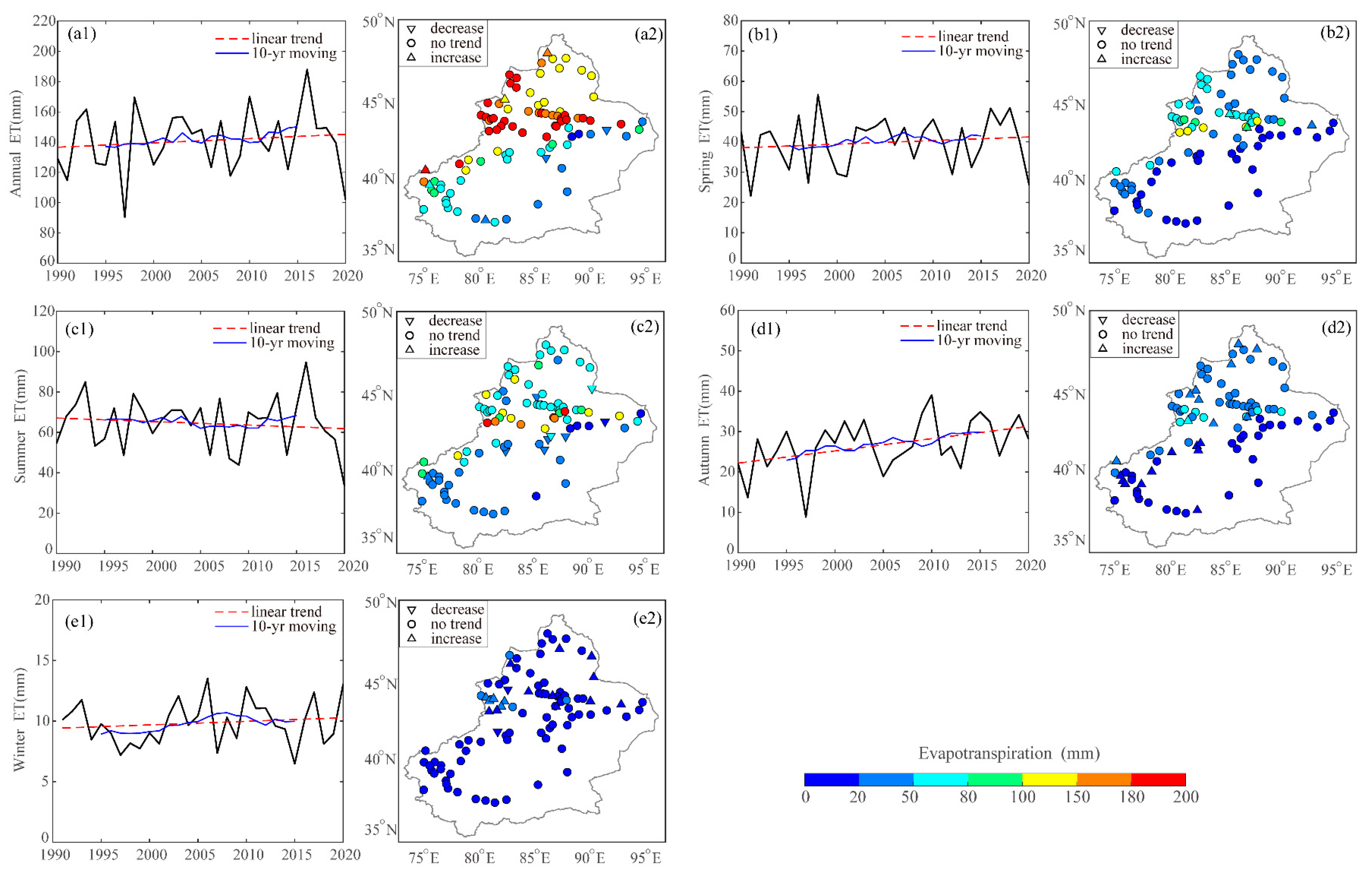 Remotesensing 17 03297 g003 Remotesensing 17 03297 g003