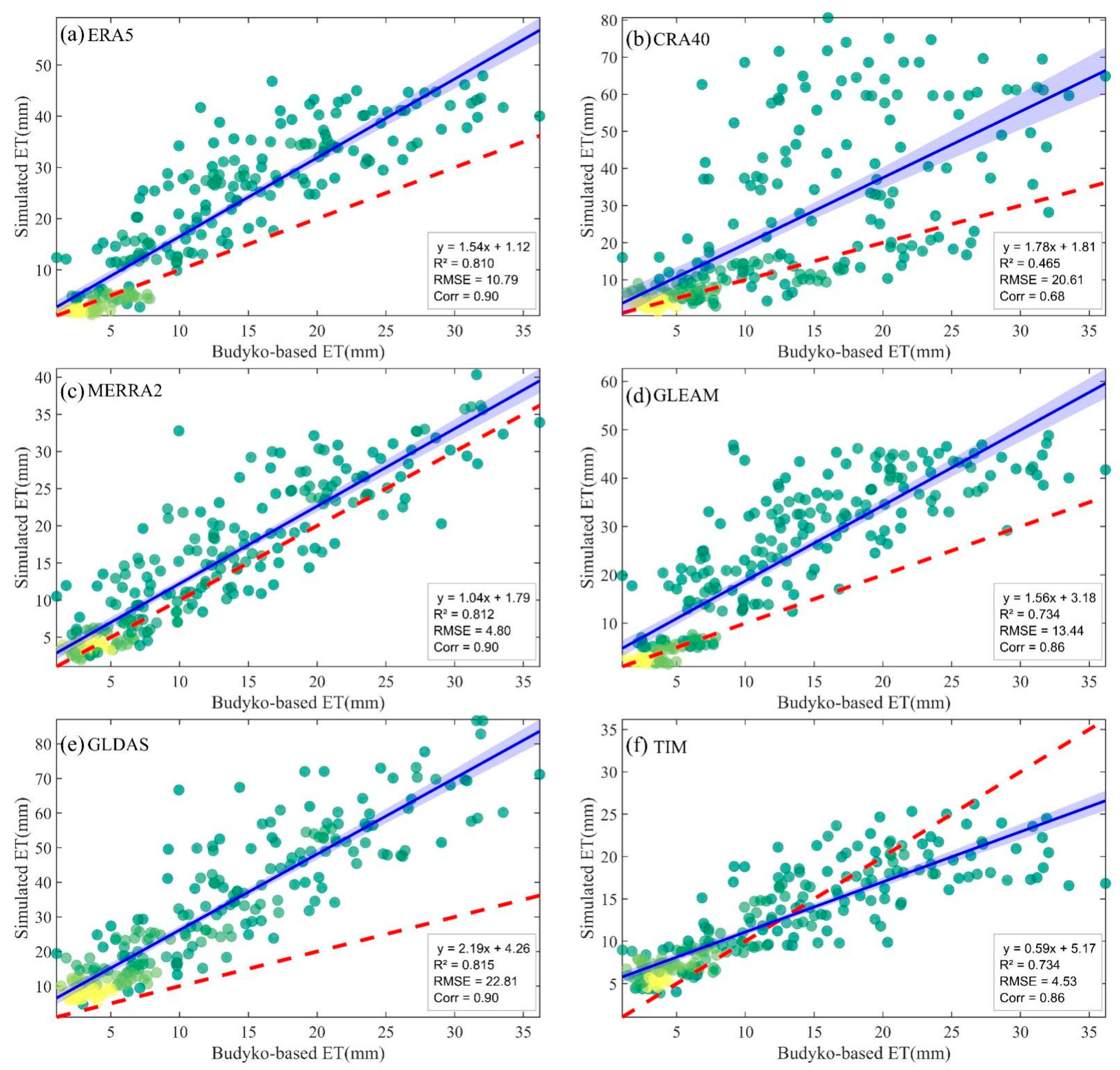 Remotesensing 17 03297 g004 Remotesensing 17 03297 g004