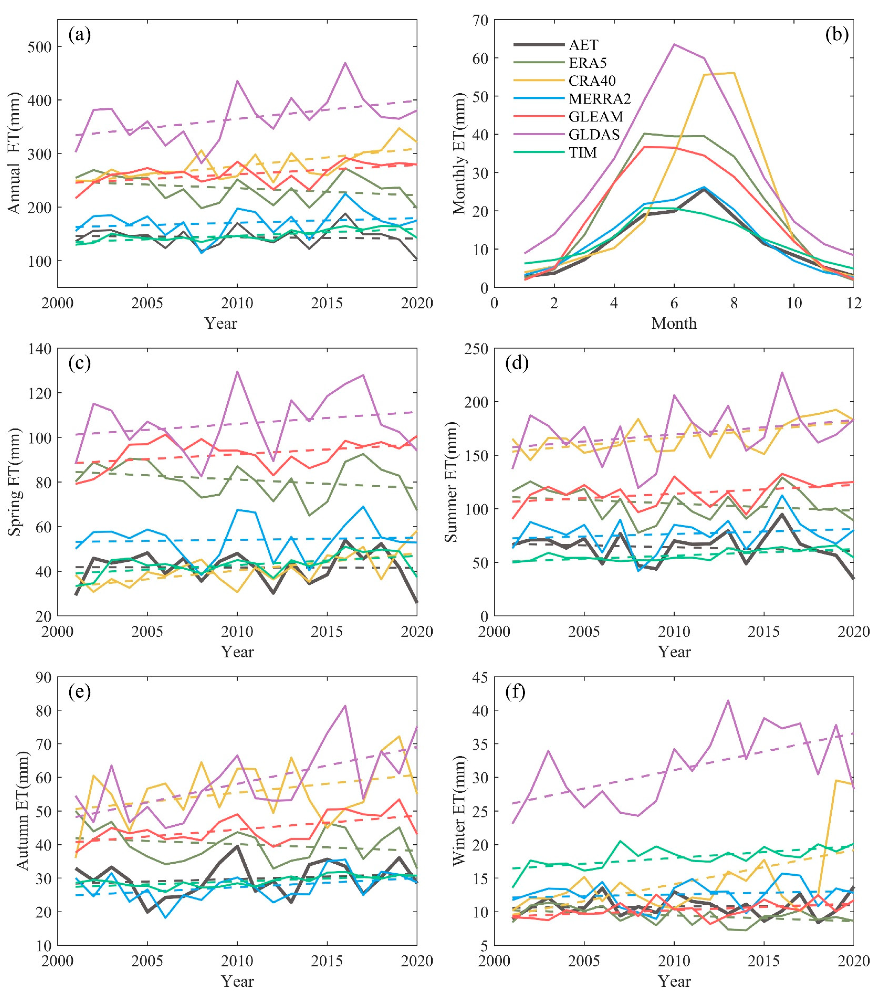 Remotesensing 17 03297 g005 Remotesensing 17 03297 g005