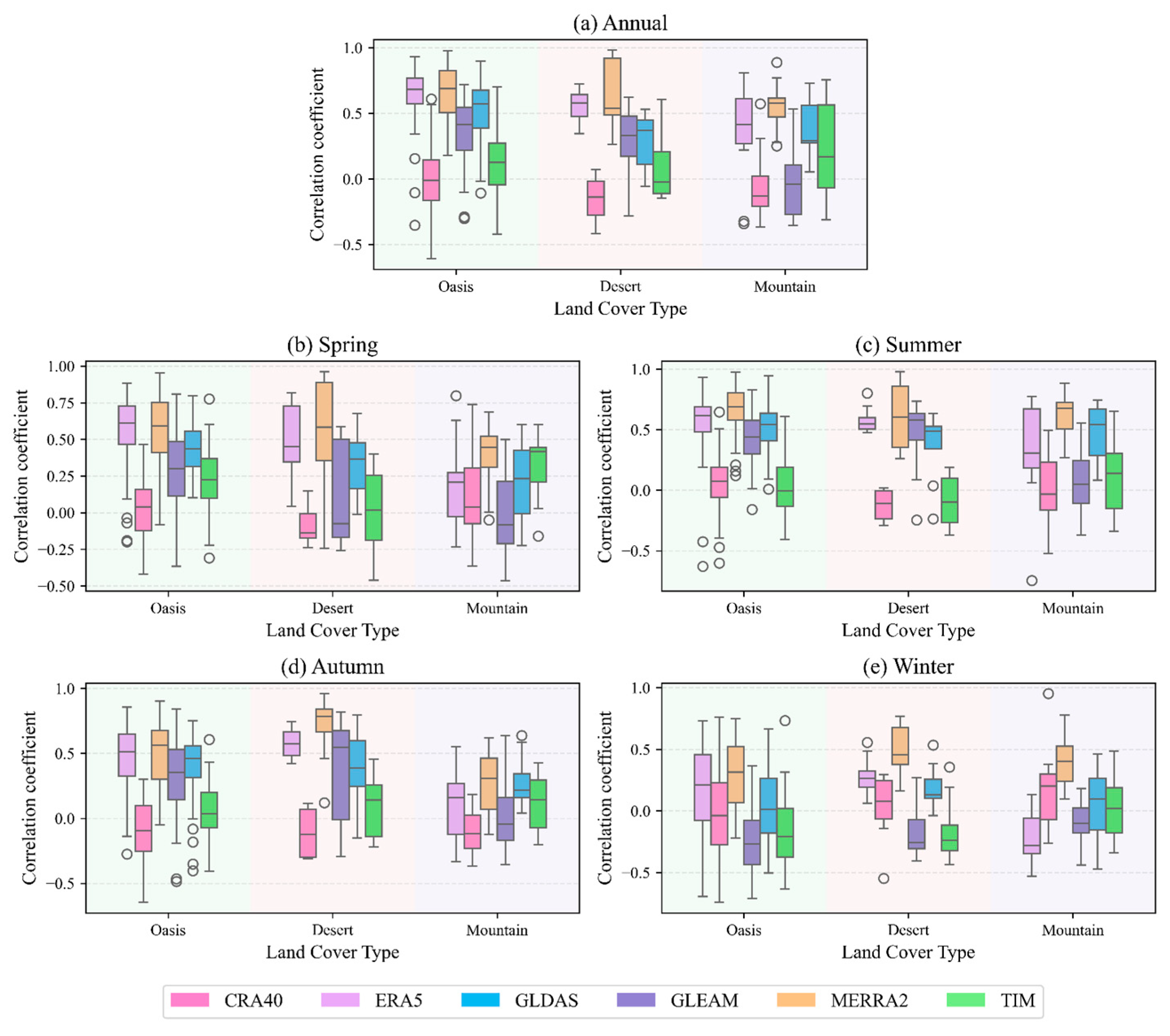 Remotesensing 17 03297 g011 Remotesensing 17 03297 g011