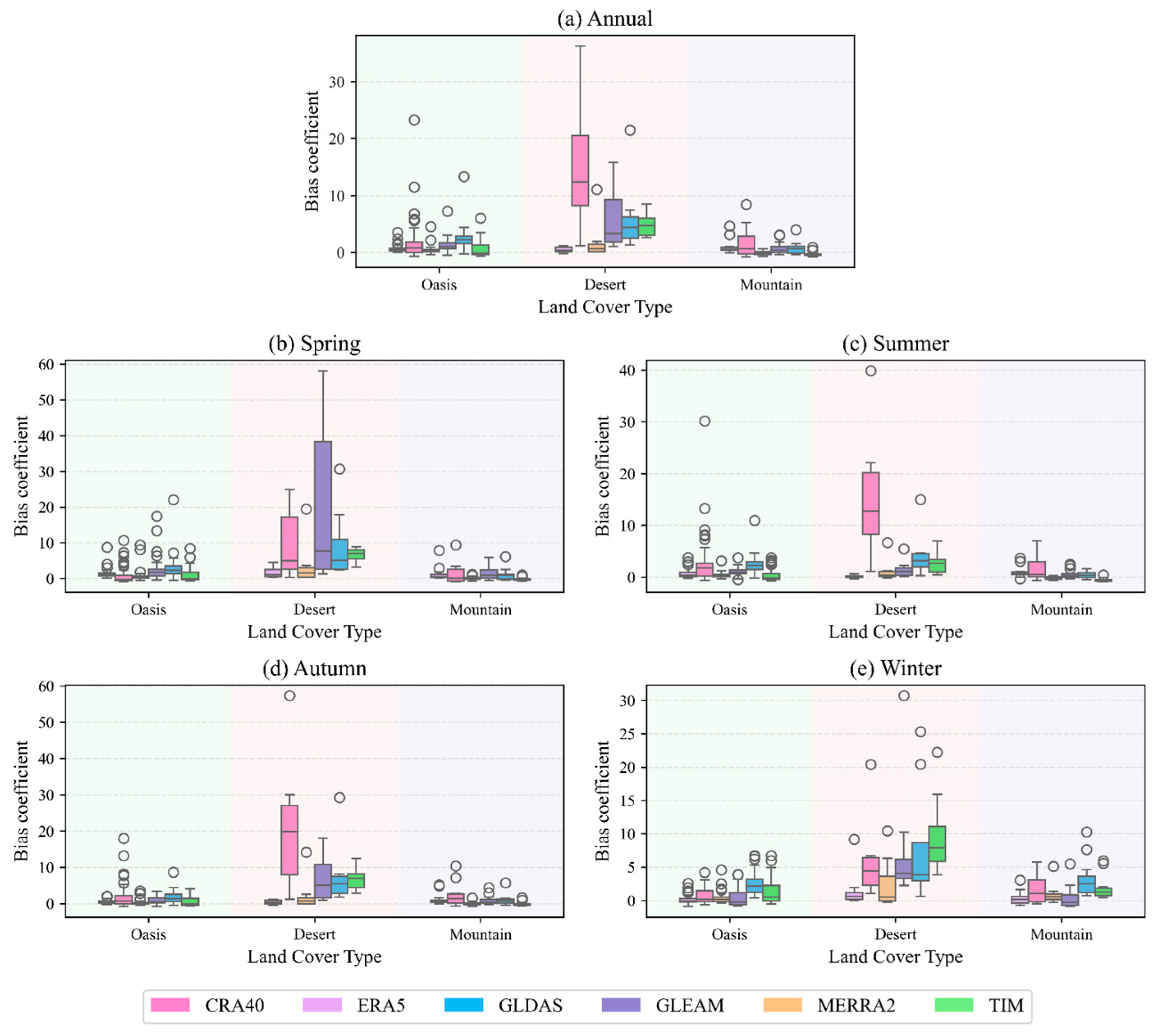 Remotesensing 17 03297 g012 Remotesensing 17 03297 g012