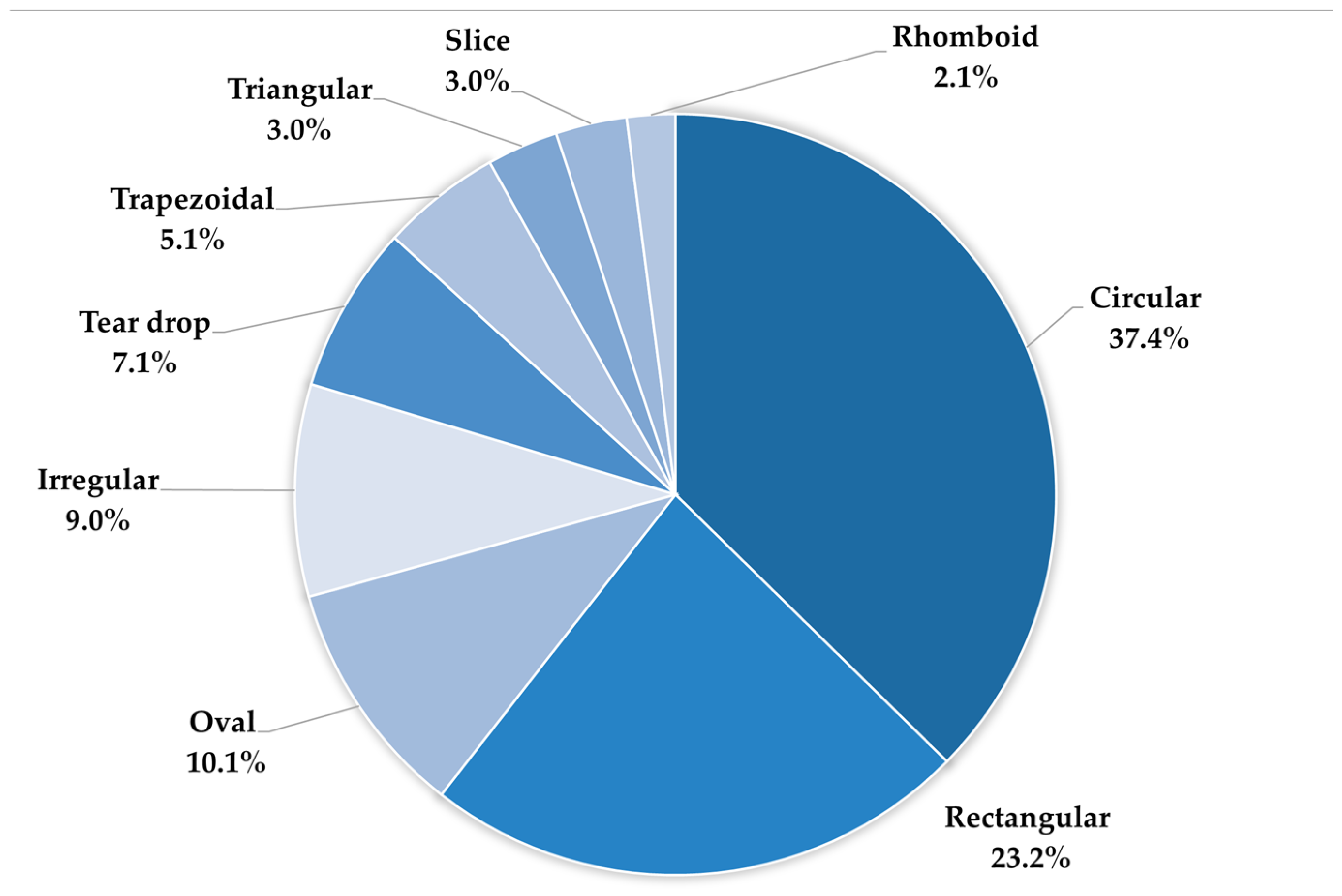 Remotesensing 17 03299 g015