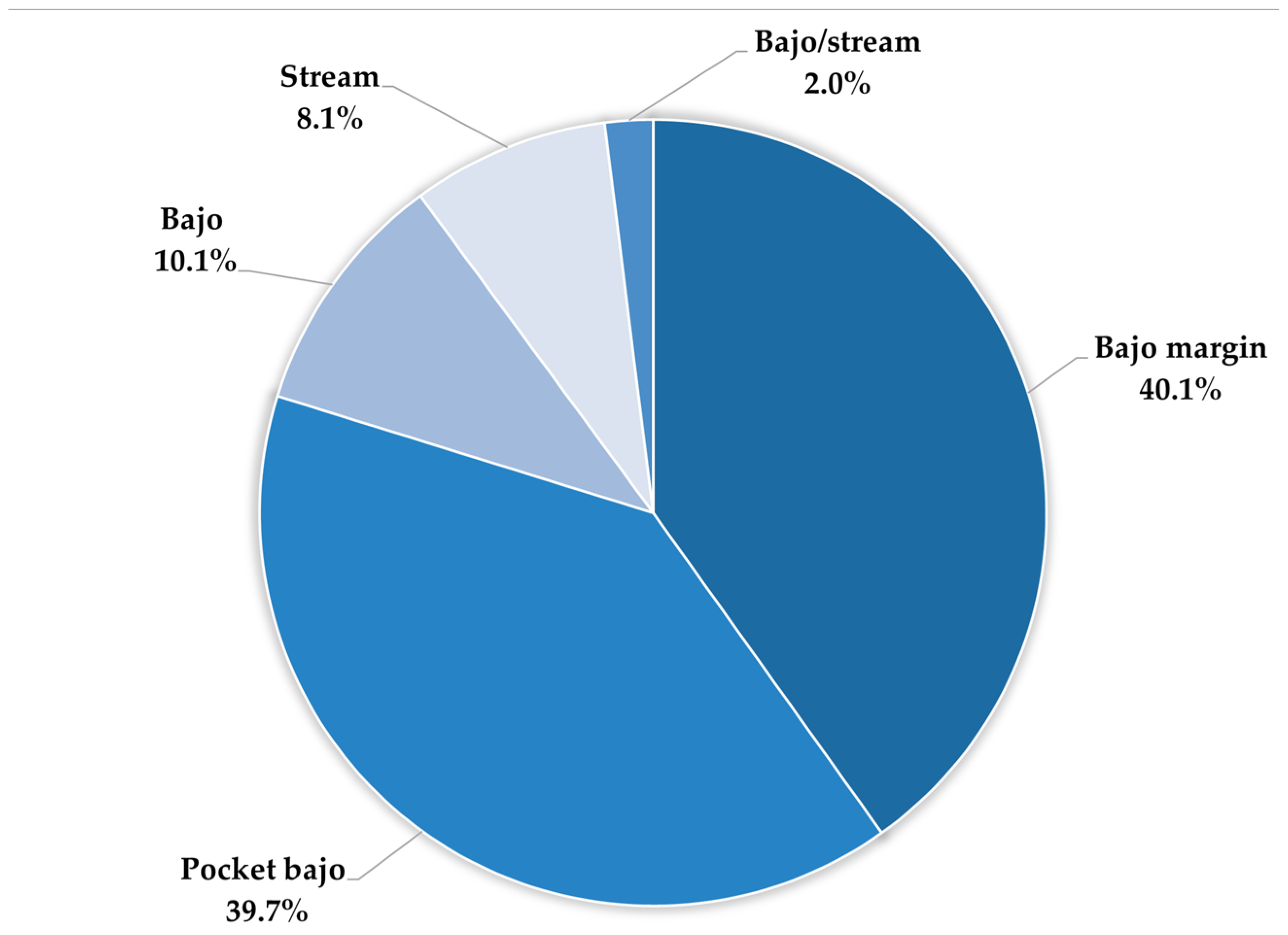 Remotesensing 17 03299 g016
