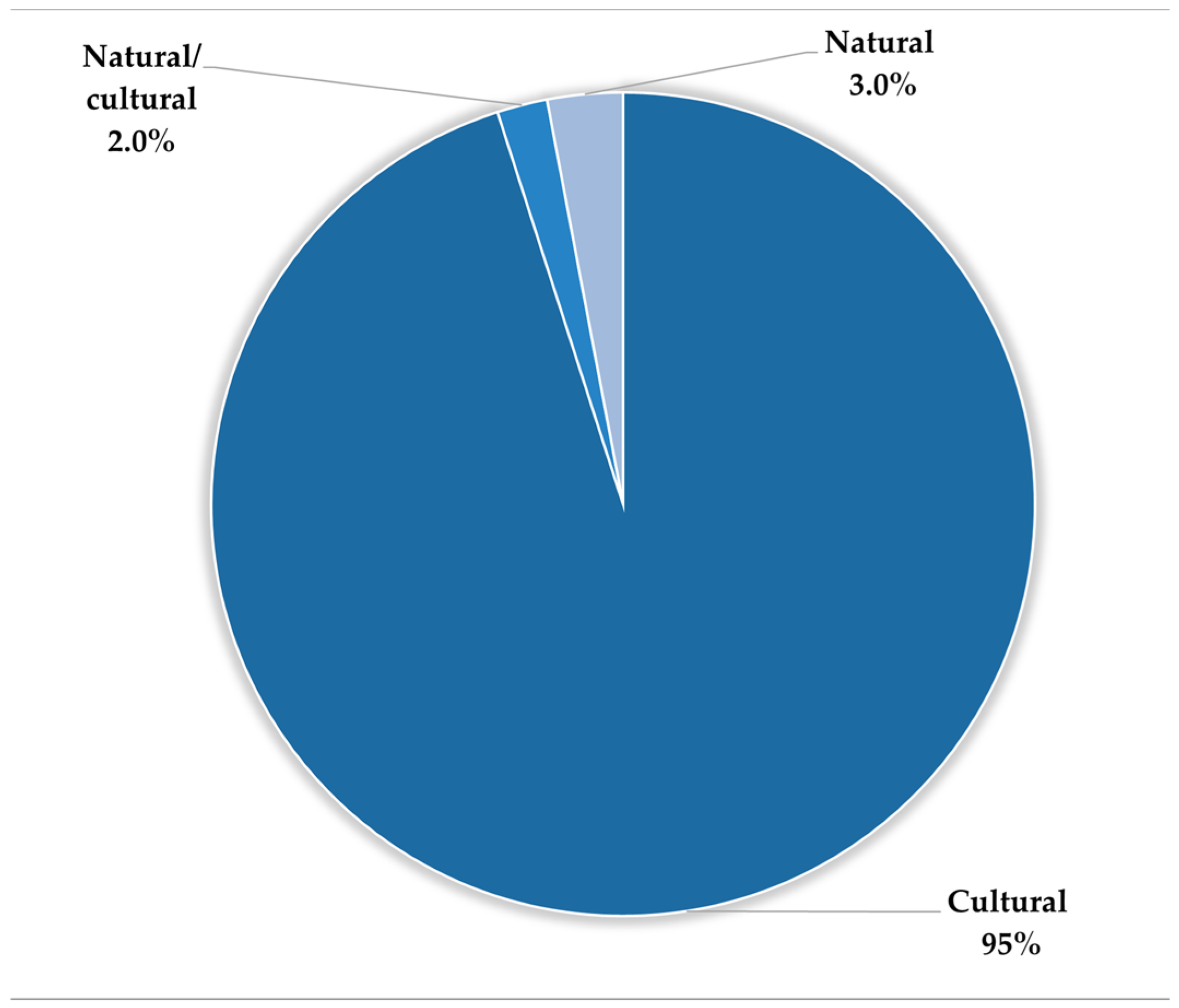 Remotesensing 17 03299 g018