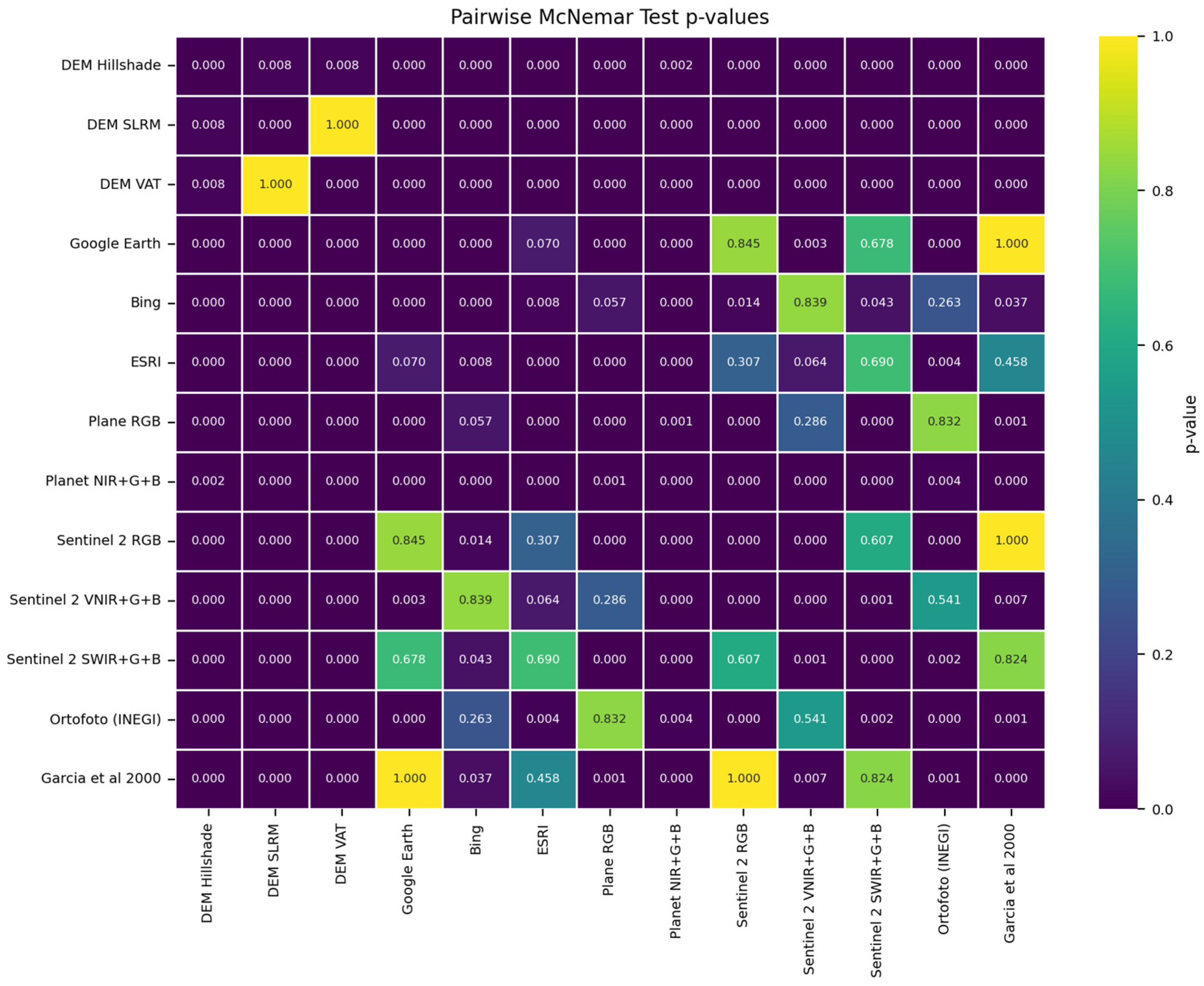 Remotesensing 17 03299 g022
