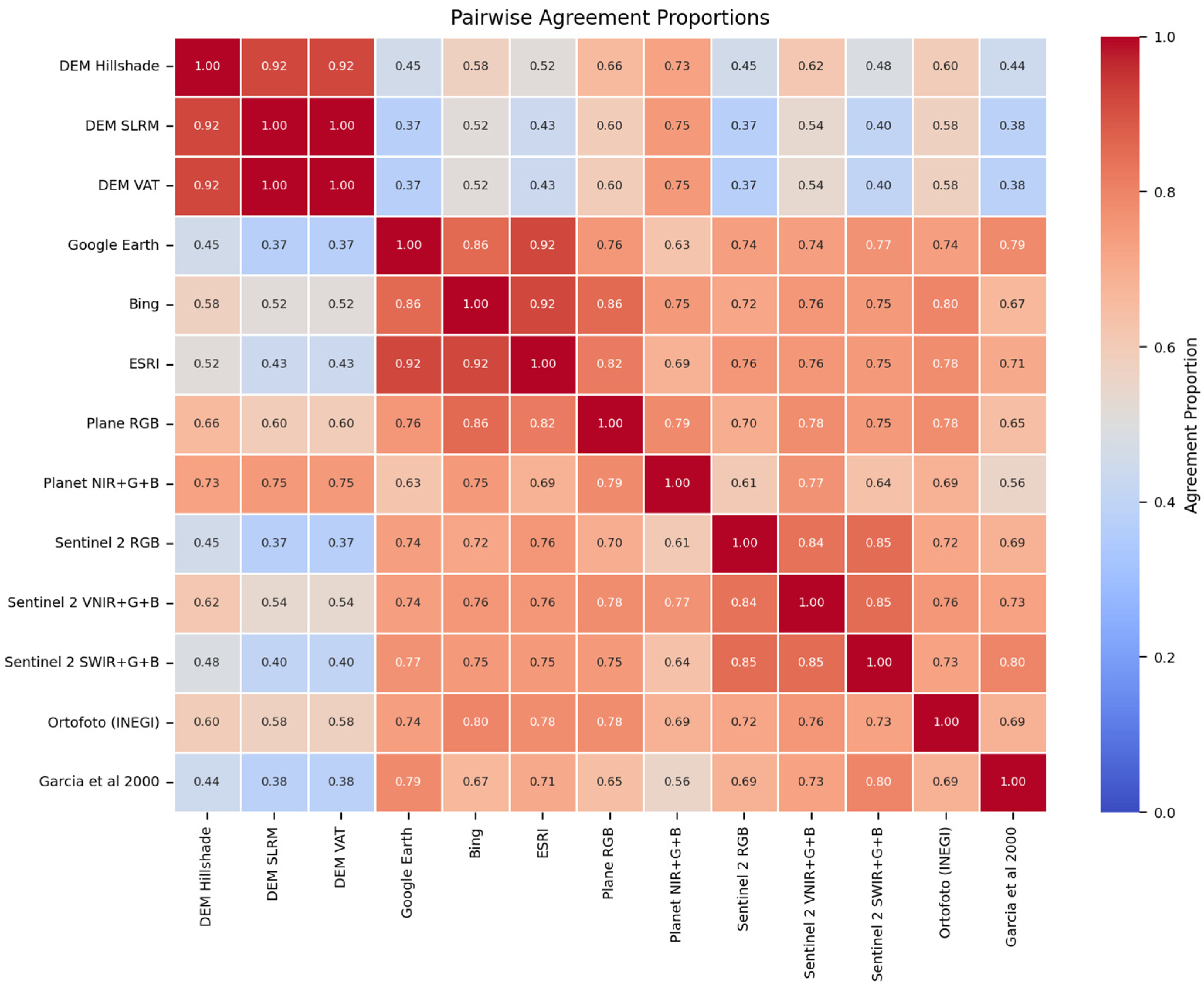 Remotesensing 17 03299 g023