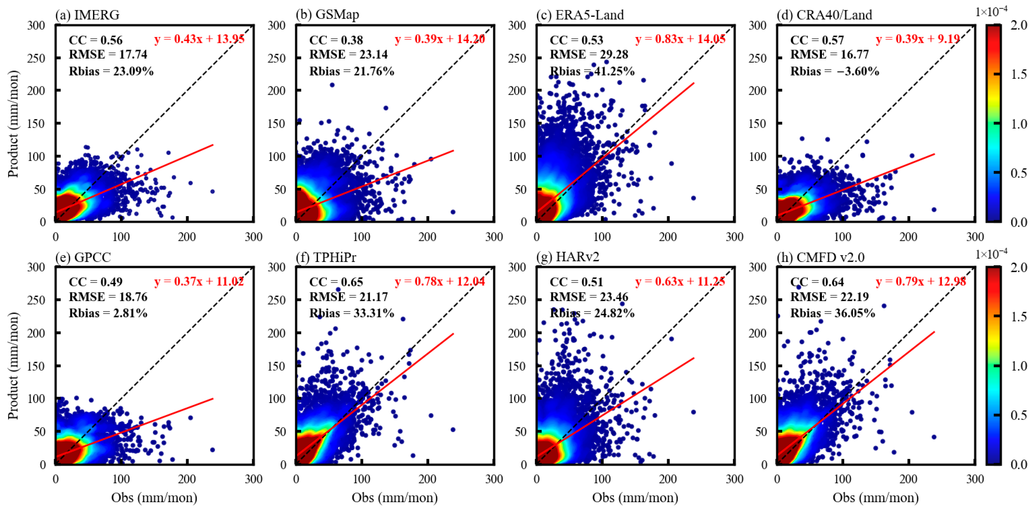 Remotesensing 17 03302 g005 Remotesensing 17 03302 g005