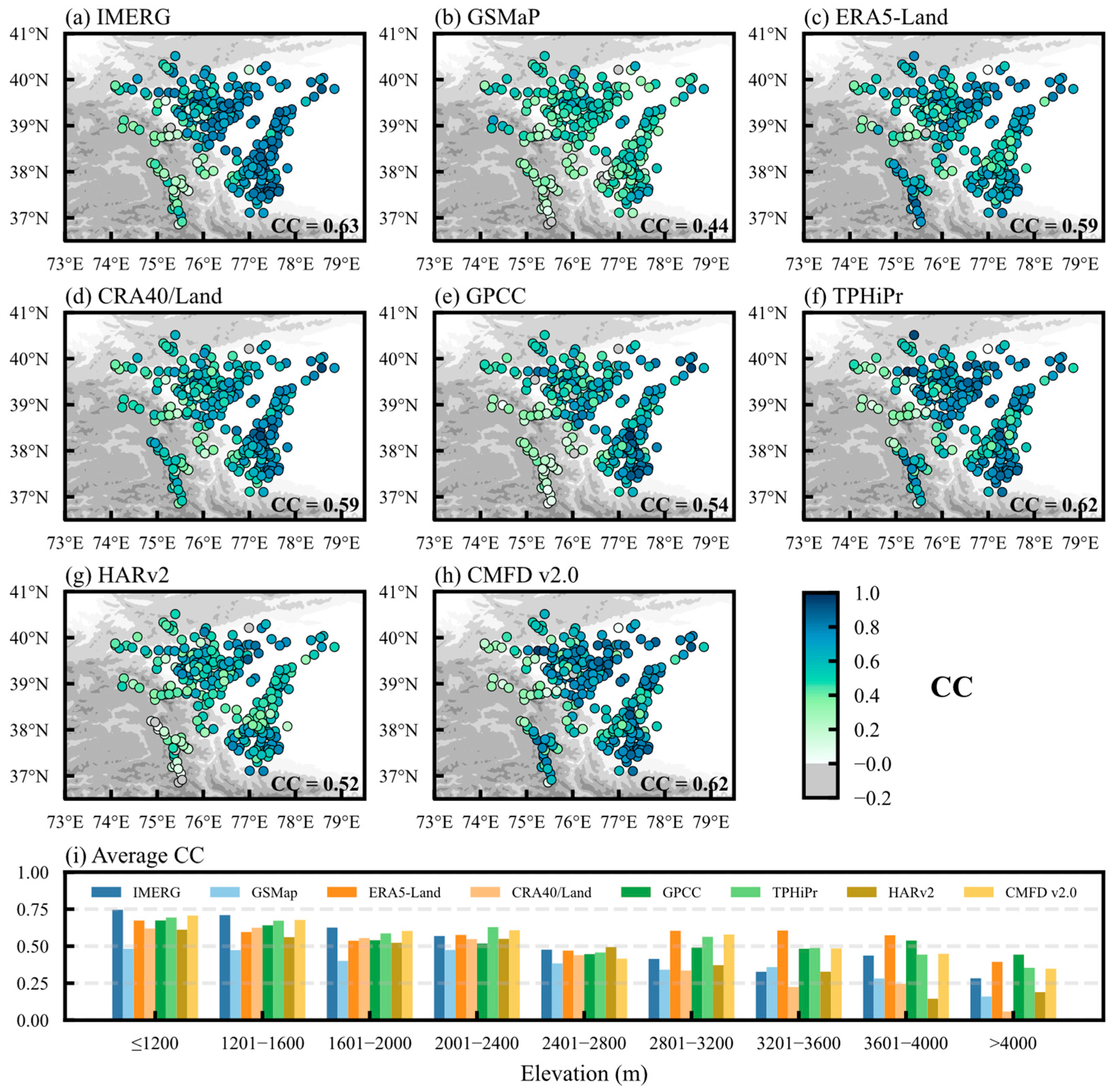 Remotesensing 17 03302 g006 Remotesensing 17 03302 g006