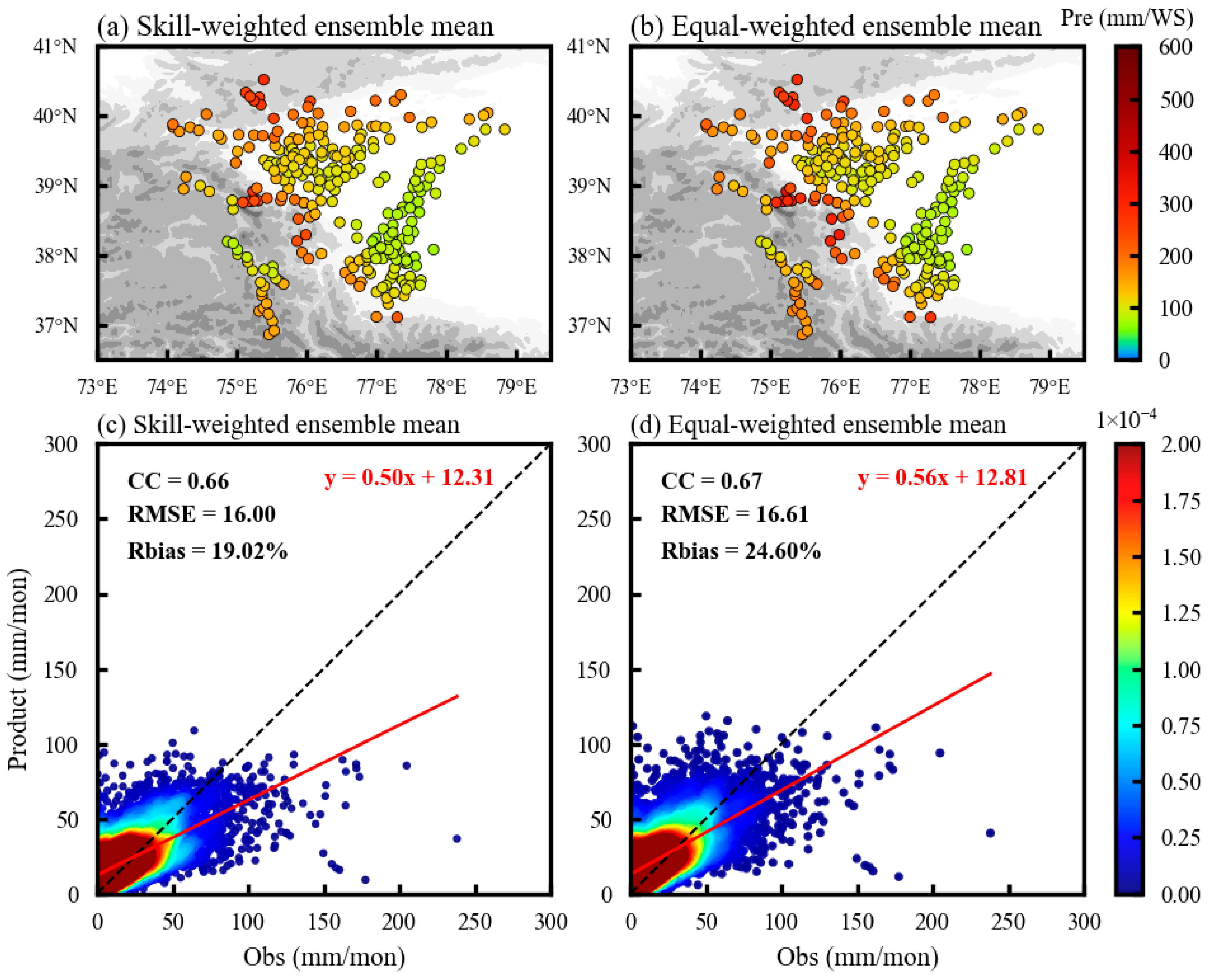 Remotesensing 17 03302 g011 Remotesensing 17 03302 g011