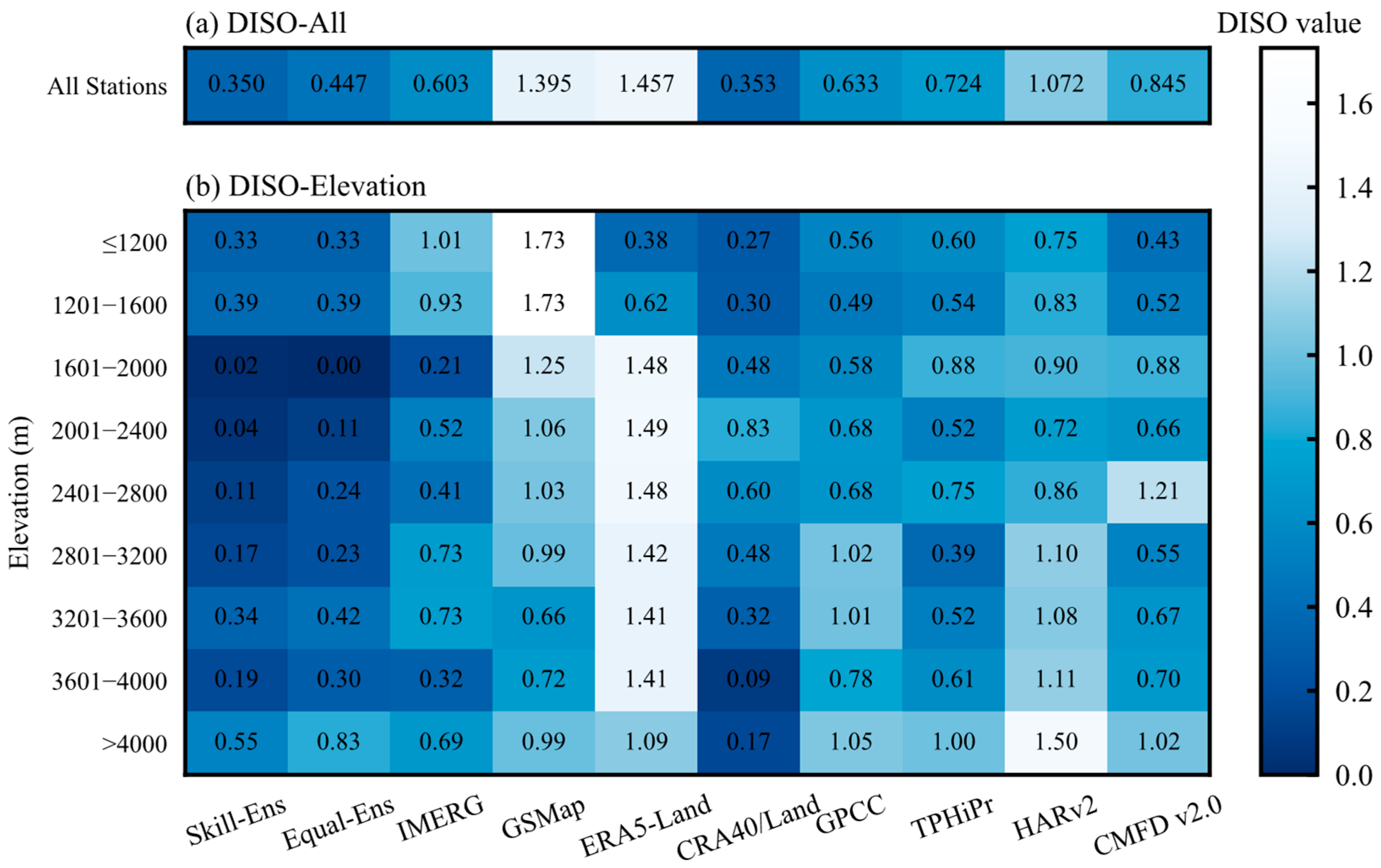 Remotesensing 17 03302 g013 Remotesensing 17 03302 g013