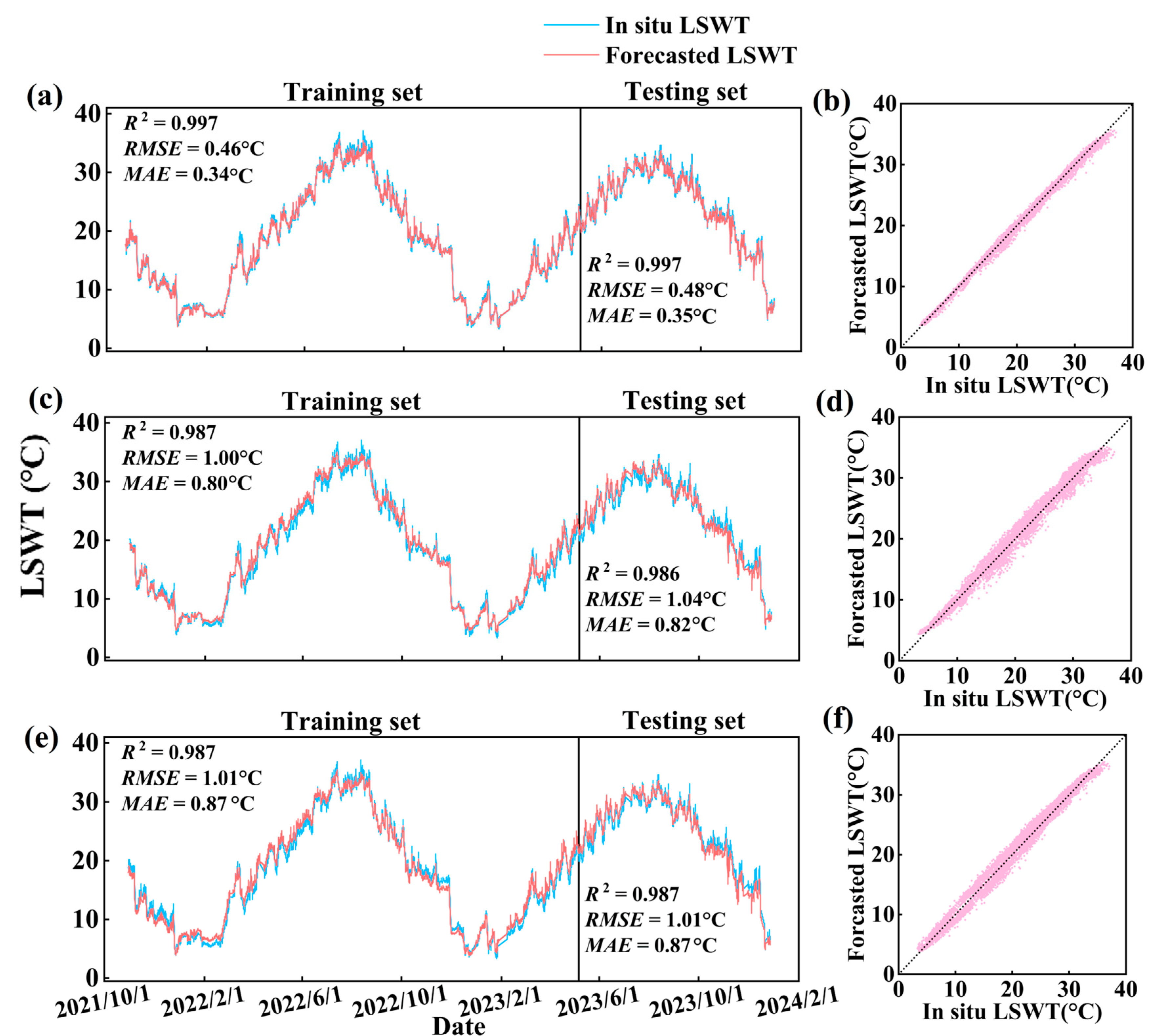 Remotesensing 17 03303 g004