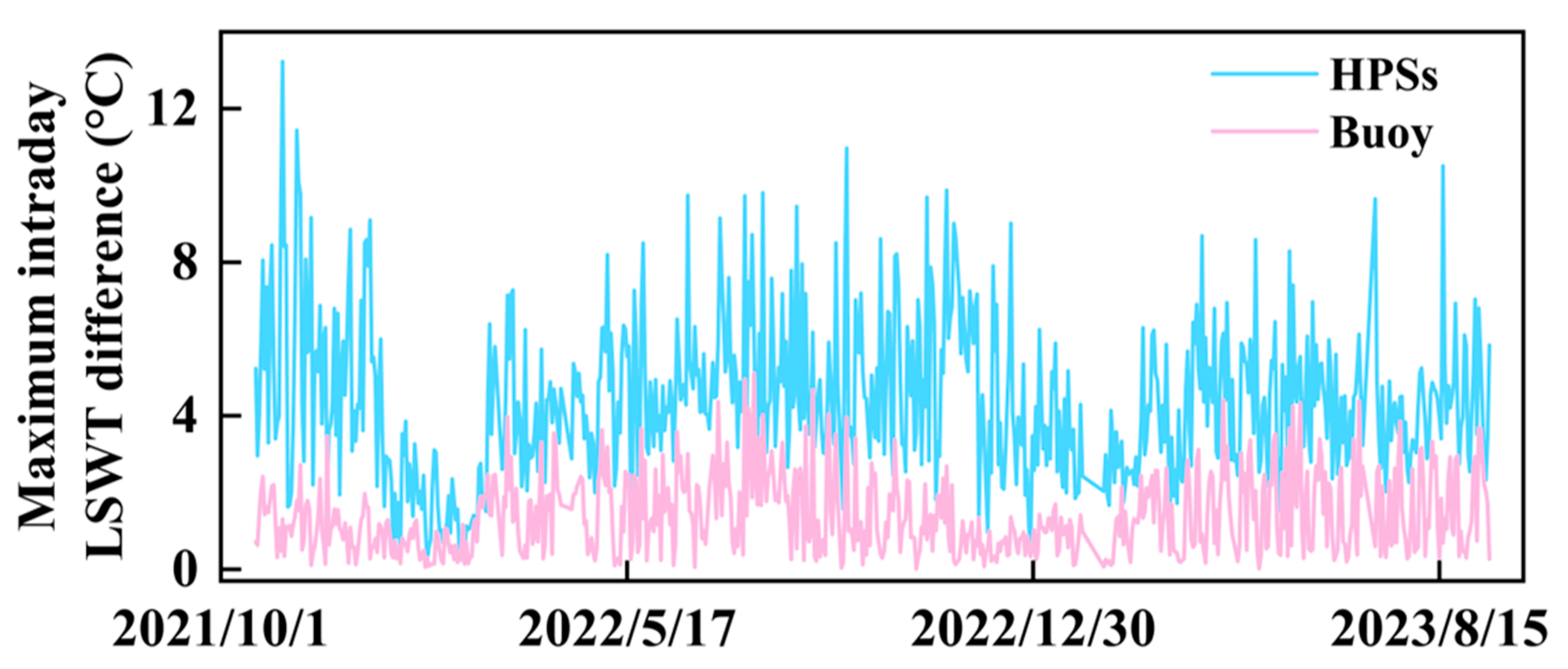 Remotesensing 17 03303 g006
