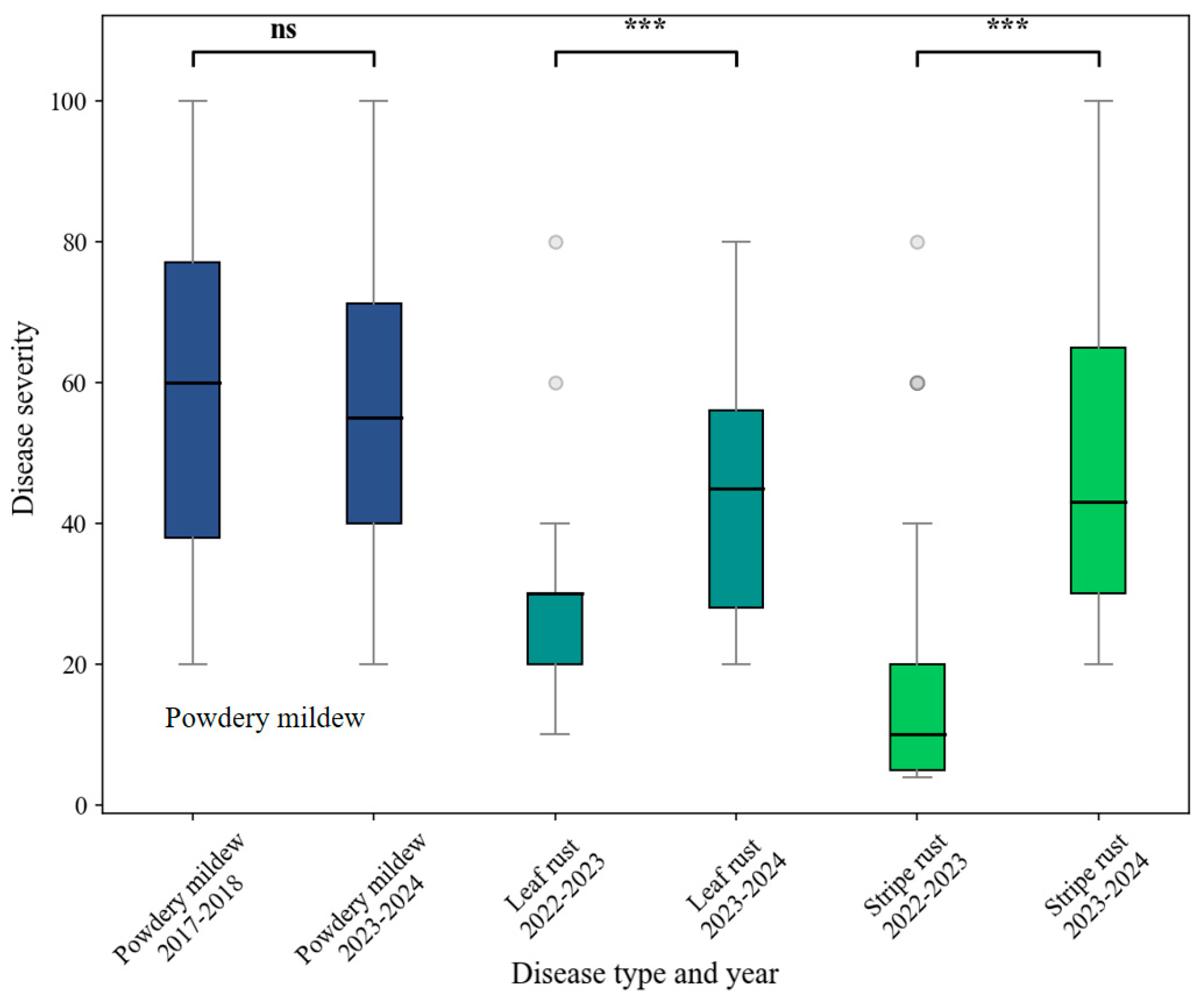 Remotesensing 17 03304 g004 Remotesensing 17 03304 g004